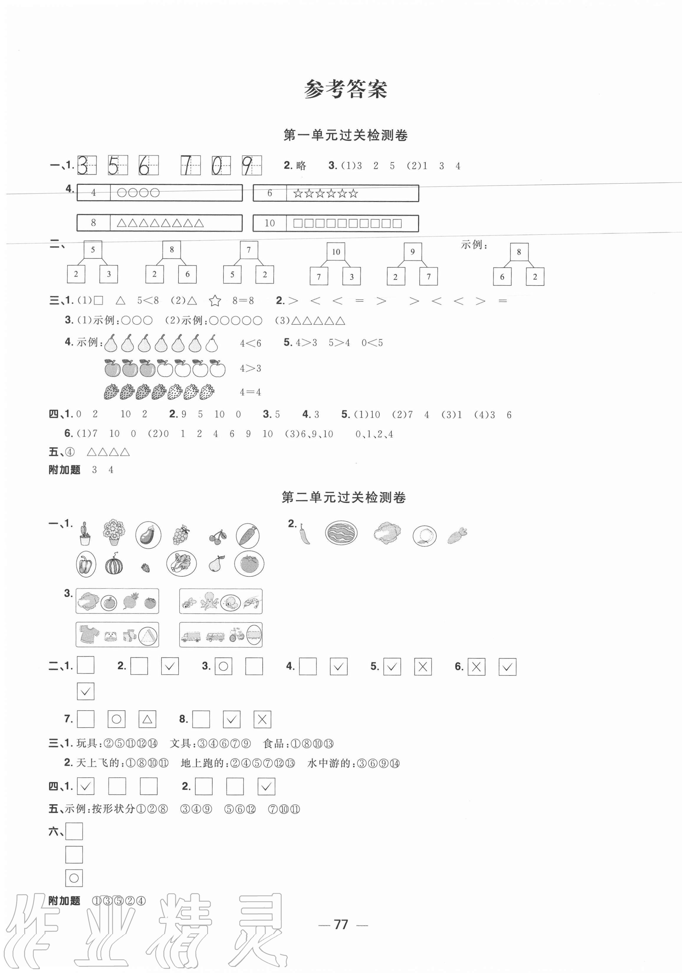 2020年阳光同学一线名师全优好卷一年级数学上册青岛版 第1页