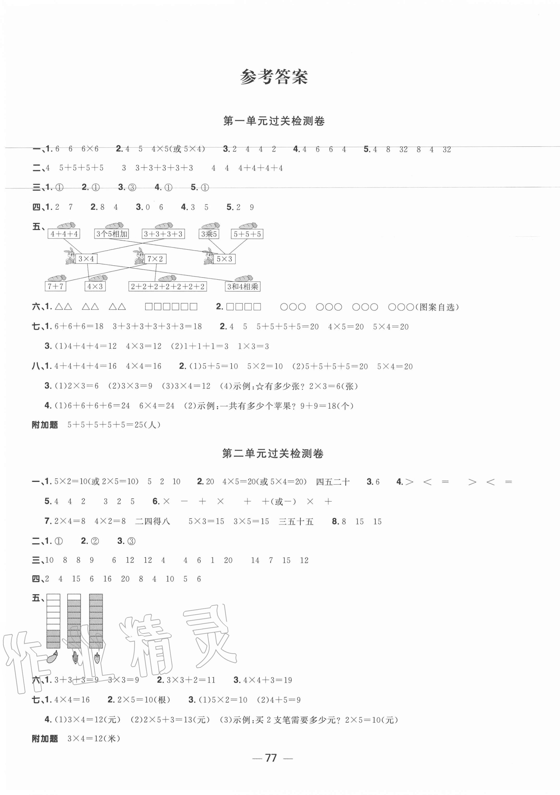 2020年陽光同學(xué)一線名師全優(yōu)好卷二年級數(shù)學(xué)上冊青島版 第1頁