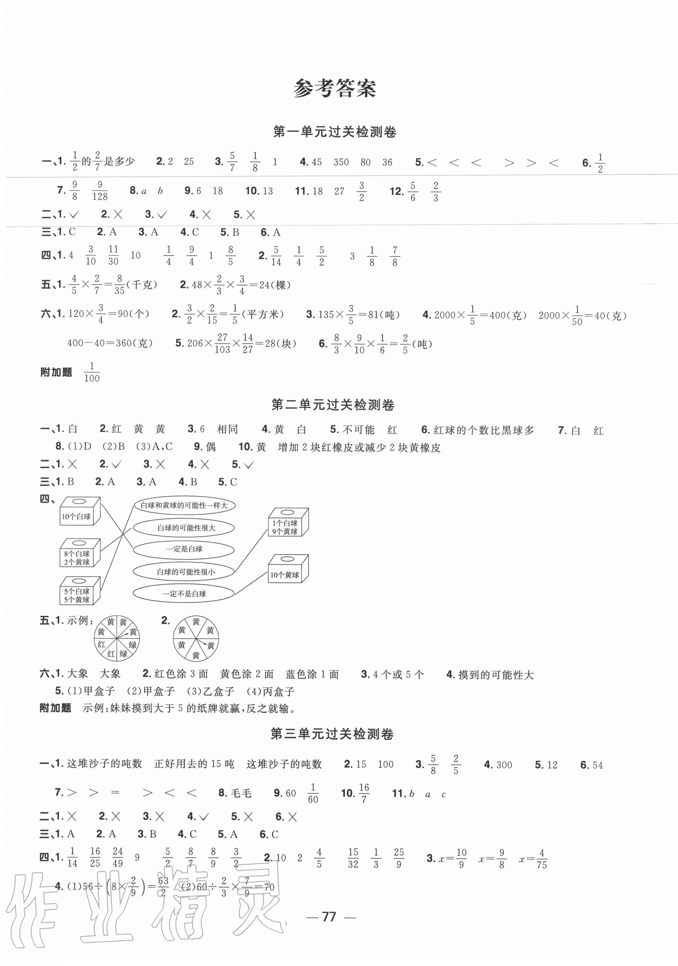 2020年阳光同学一线名师全优好卷六年级数学上册青岛版 第1页