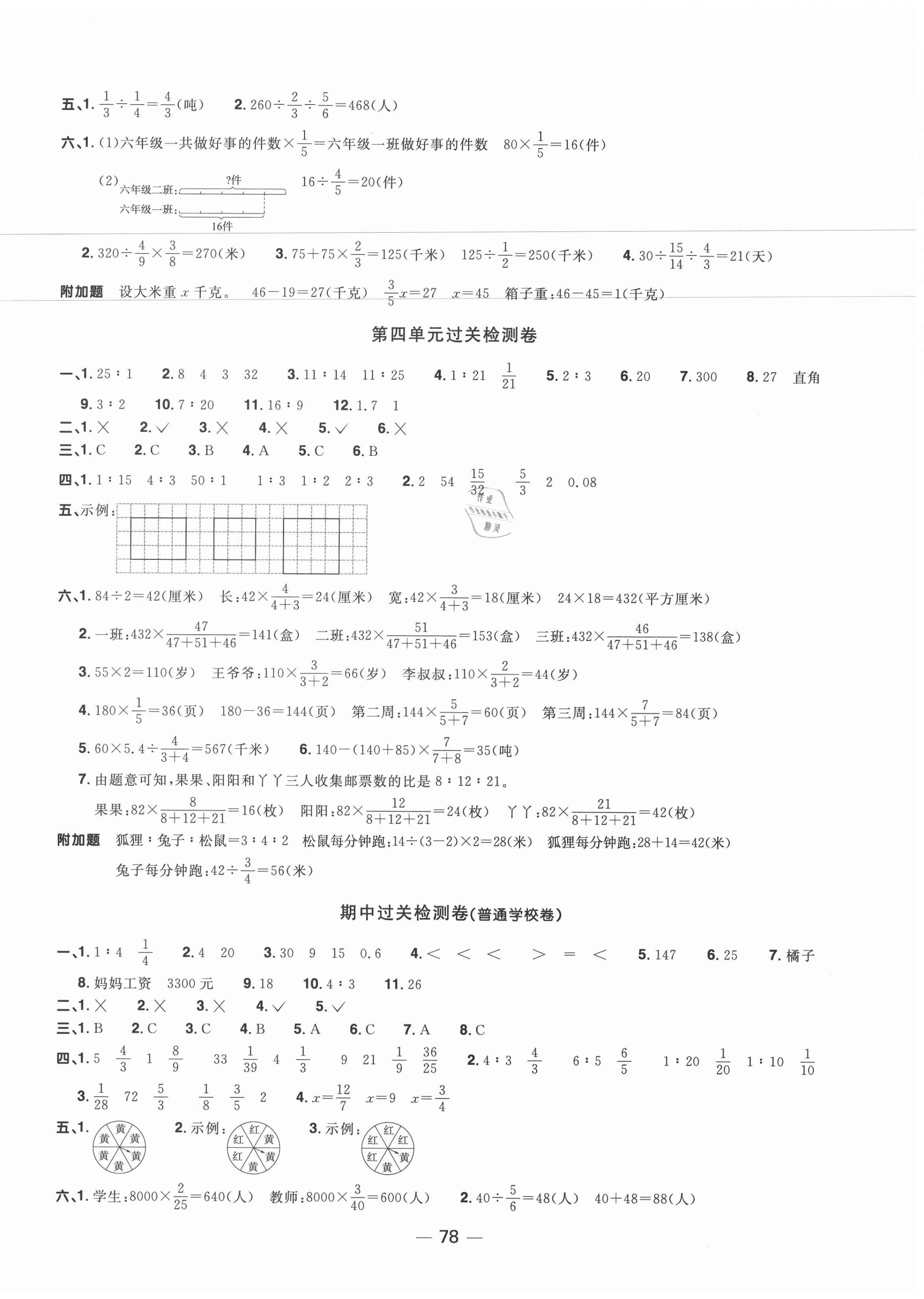 2020年阳光同学一线名师全优好卷六年级数学上册青岛版 第2页