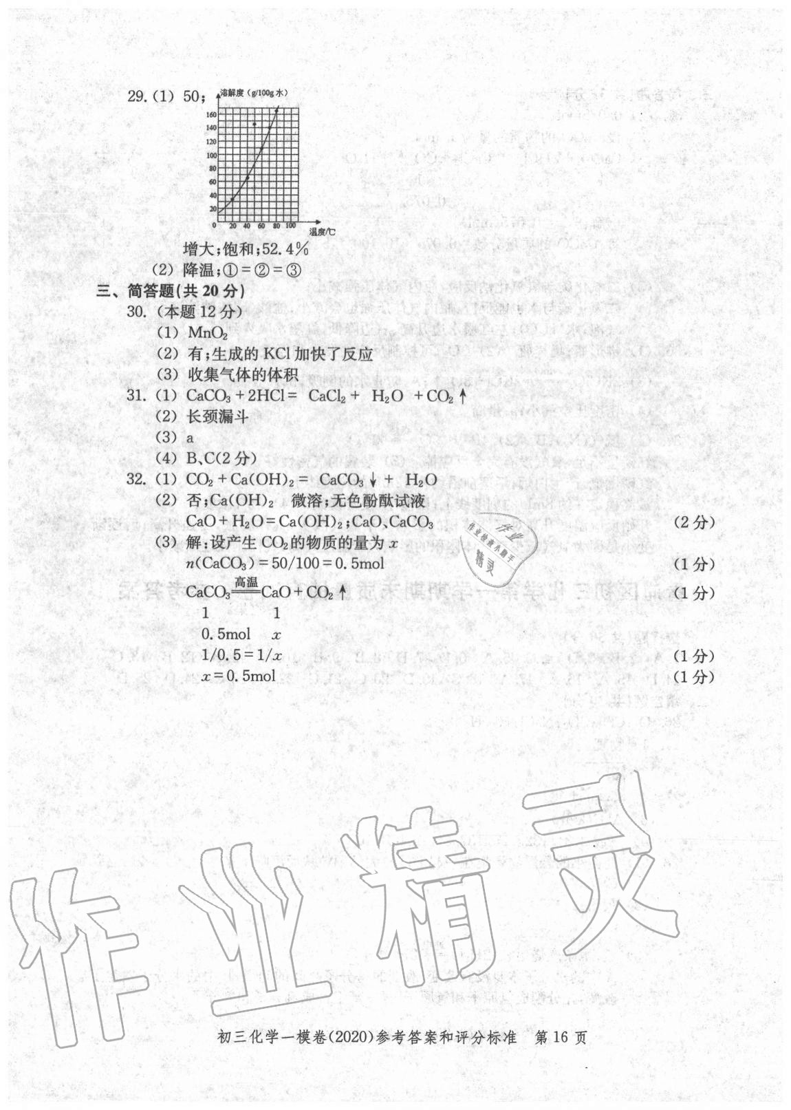 2020年文化課強(qiáng)化訓(xùn)練化學(xué) 參考答案第16頁(yè)