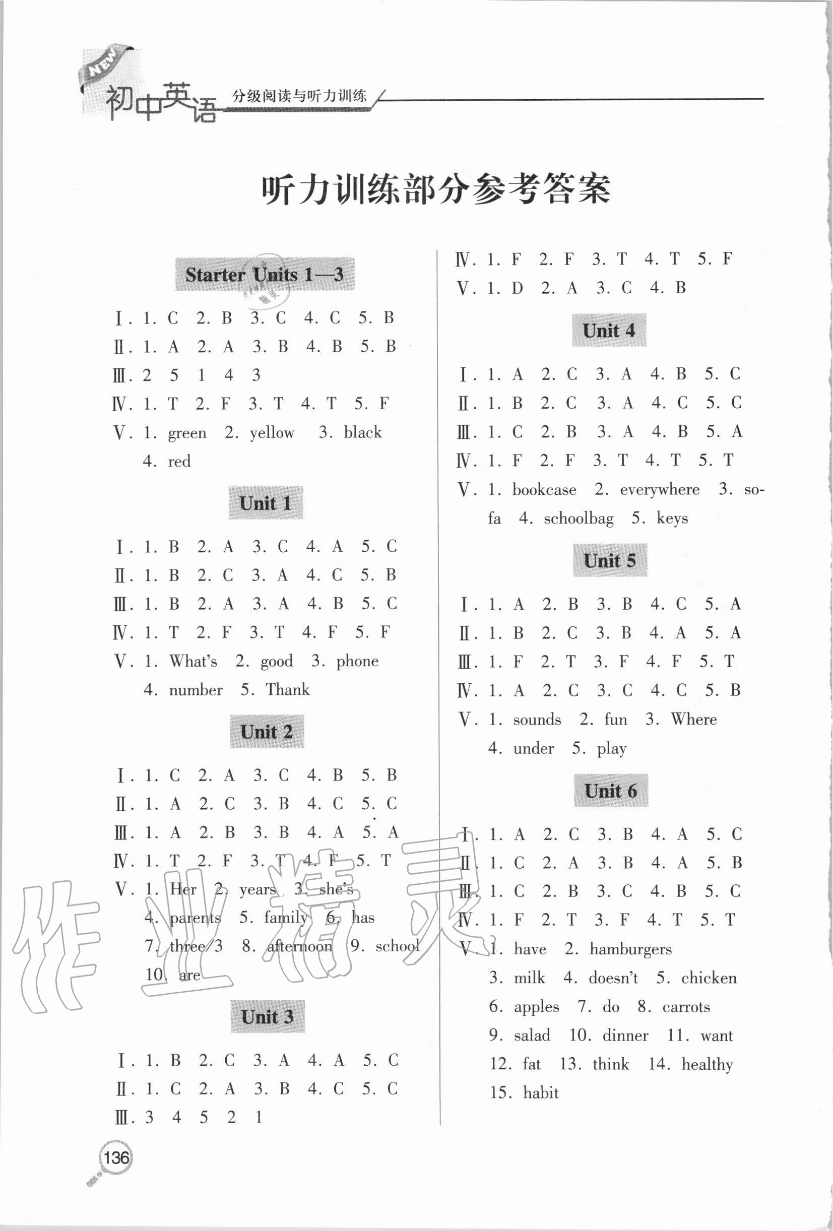 2020年初中英語(yǔ)分級(jí)閱讀與聽(tīng)力訓(xùn)練七年級(jí)上學(xué)期人教版 第1頁(yè)