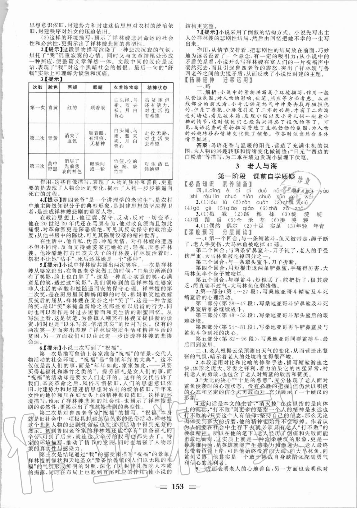 2020年点金训练精讲巧练高中语文必修3人教版 参考答案第3页