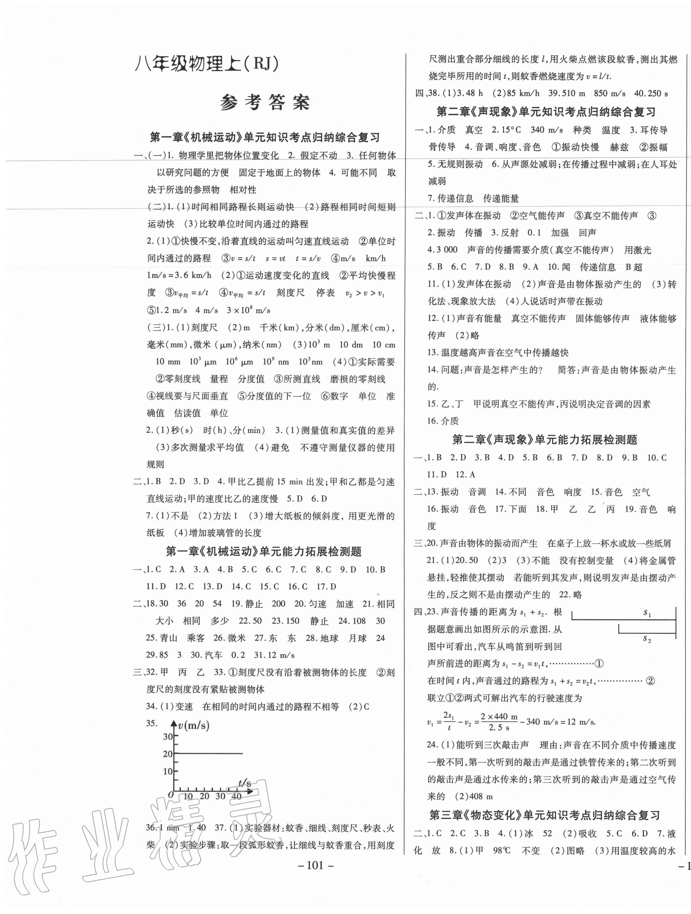 2020年經典密卷八年級物理上冊人教版 第1頁