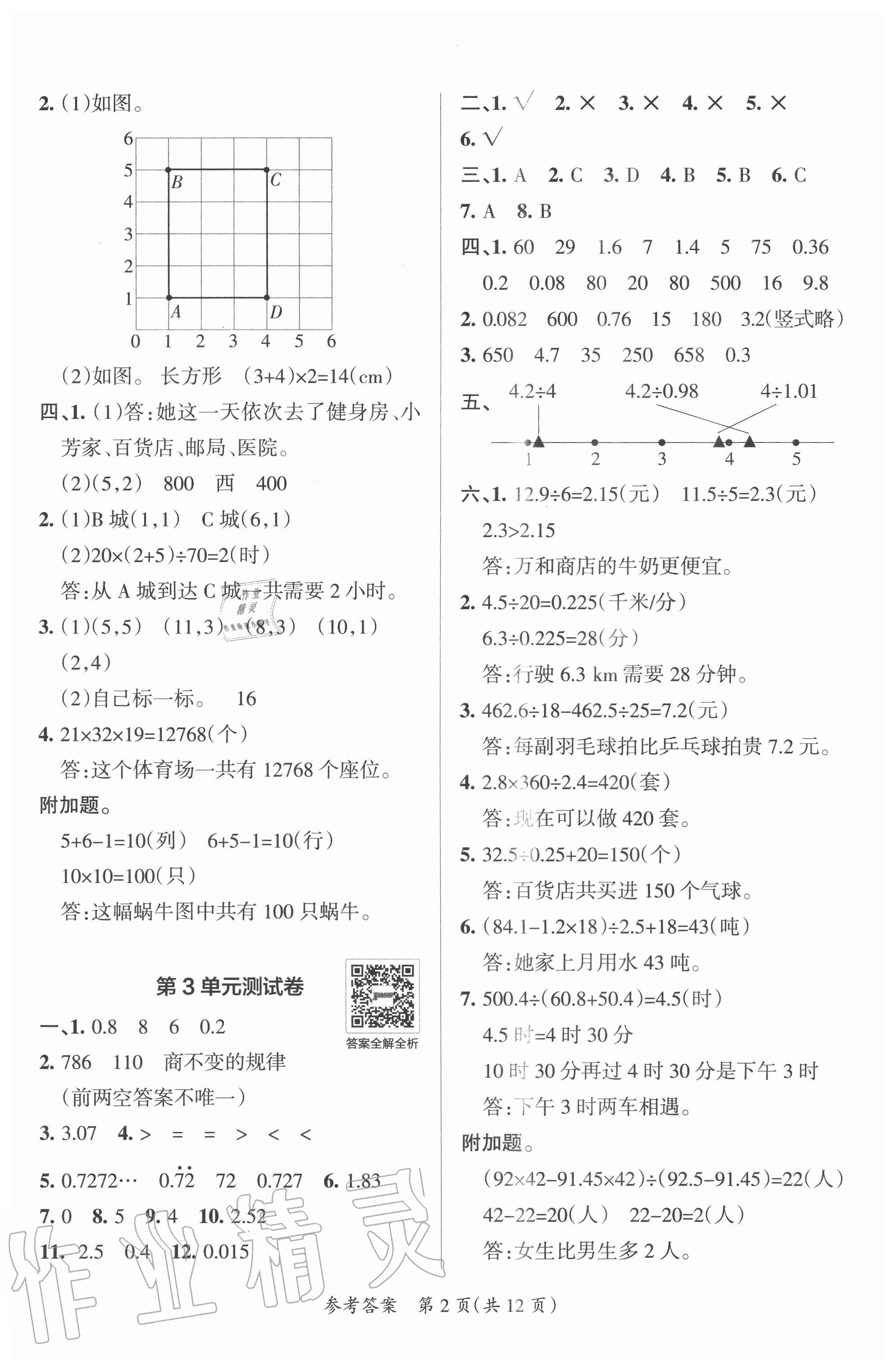 2020年小學(xué)學(xué)霸單元期末標(biāo)準(zhǔn)卷五年級數(shù)學(xué)上冊人教版 第2頁