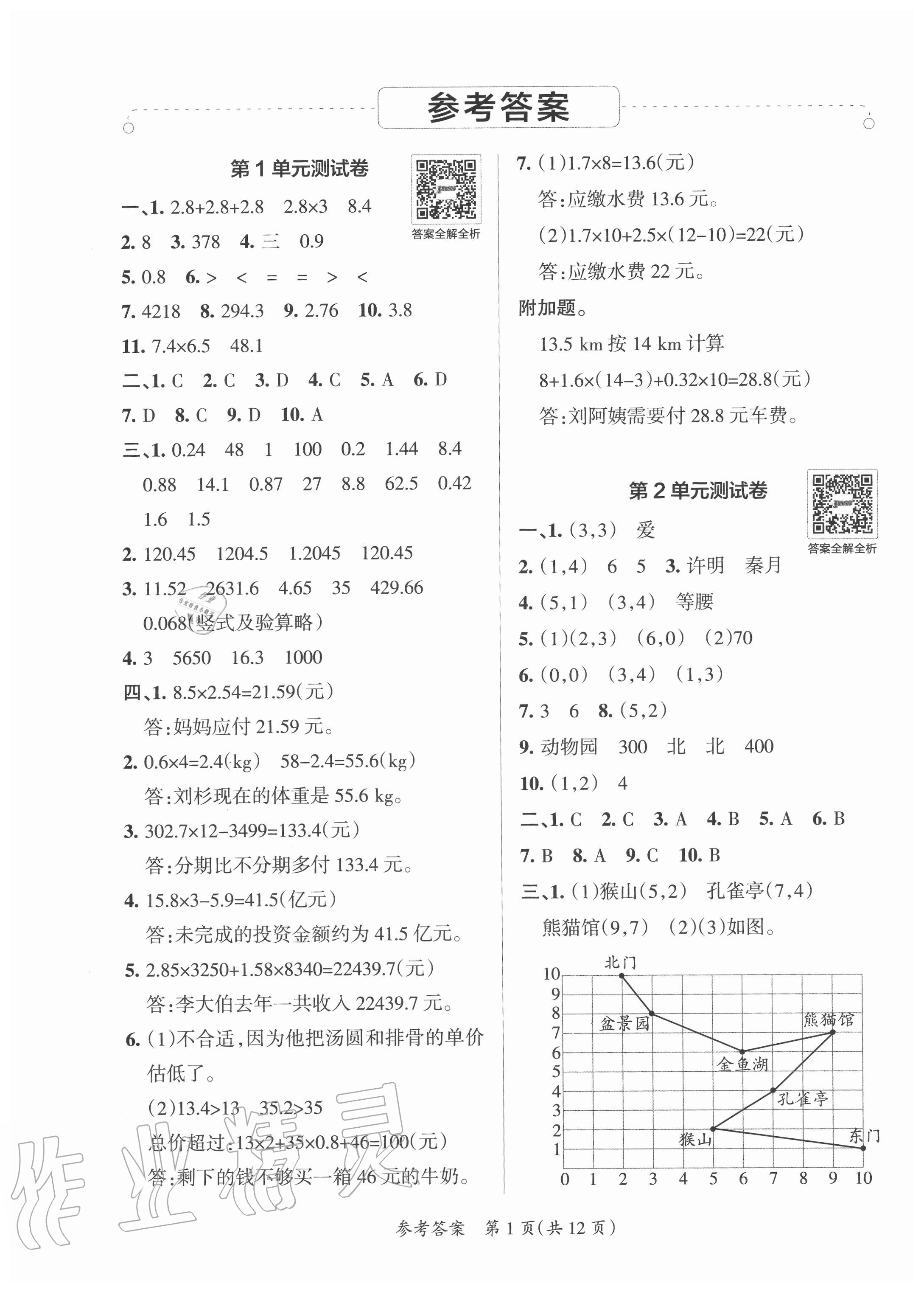 2020年小學(xué)學(xué)霸單元期末標(biāo)準(zhǔn)卷五年級(jí)數(shù)學(xué)上冊(cè)人教版 第1頁