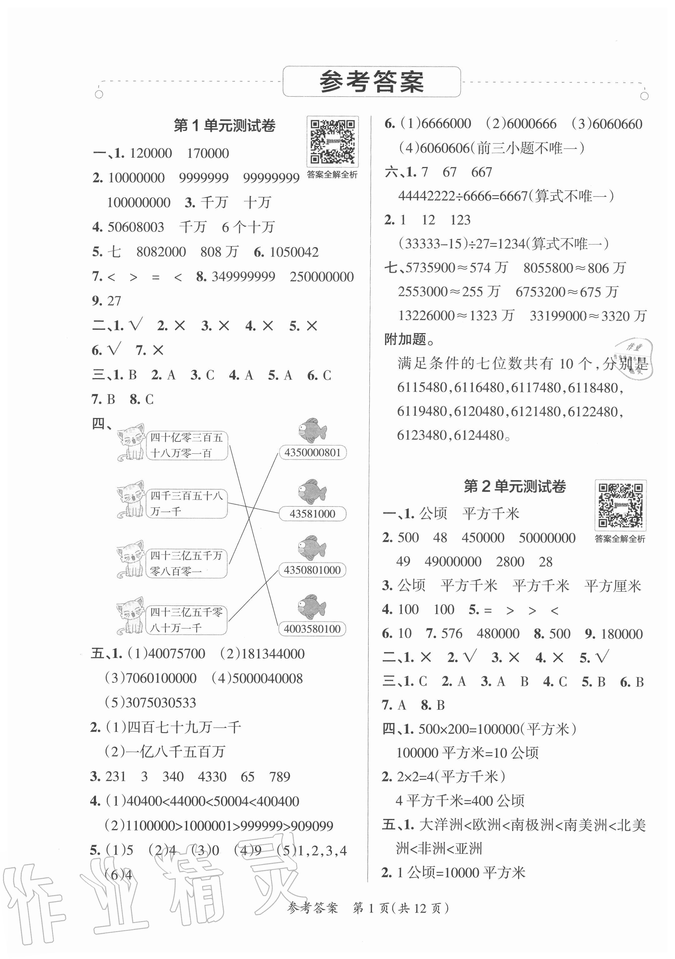 2020年小學(xué)學(xué)霸單元期末標(biāo)準(zhǔn)卷四年級(jí)數(shù)學(xué)上冊(cè)人教版 第1頁