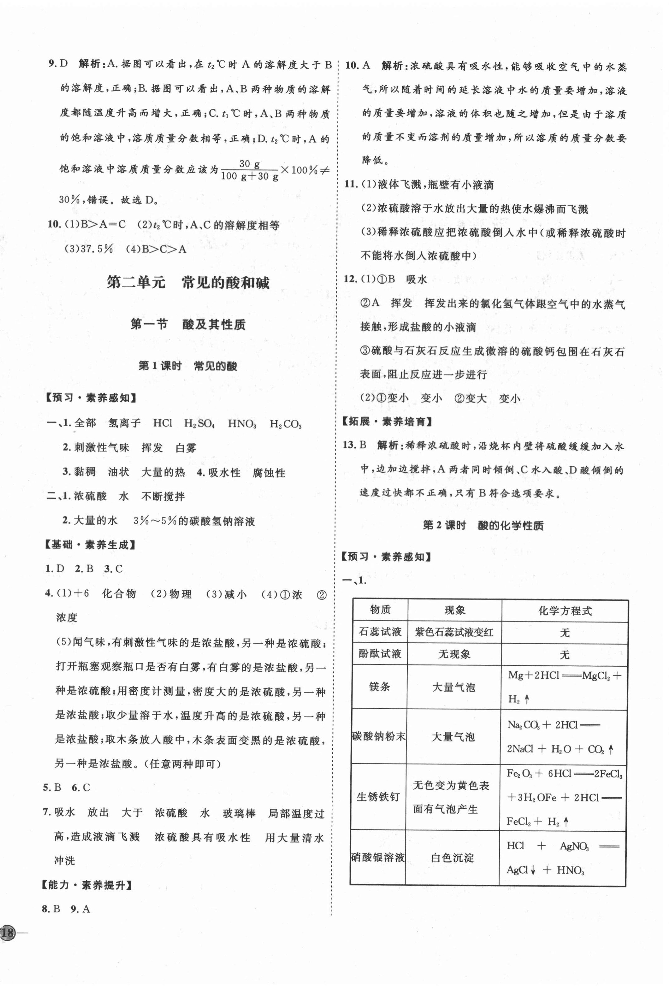 2020年優(yōu)加學(xué)案課時(shí)通九年級(jí)化學(xué)全一冊(cè)魯教版54制 參考答案第4頁