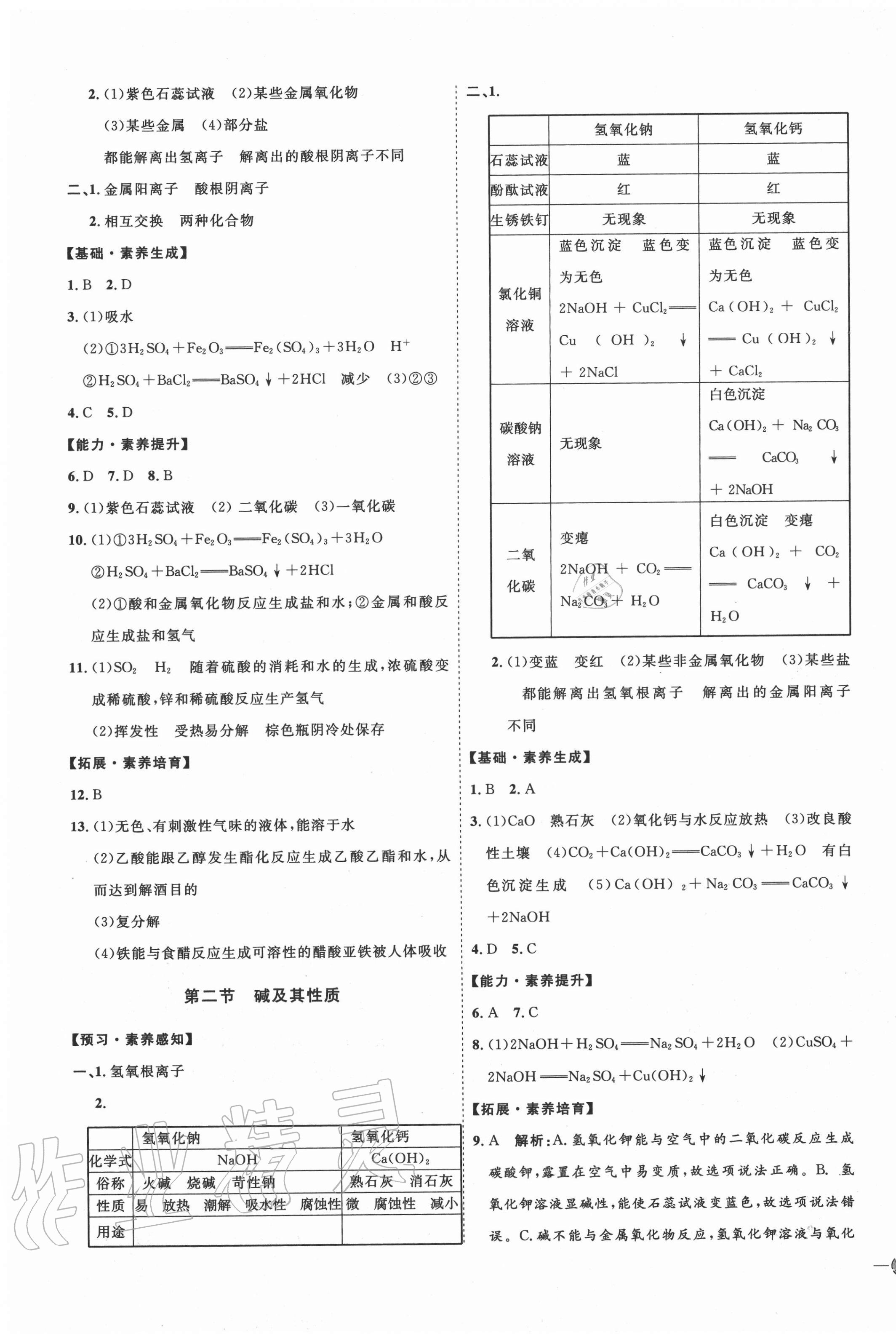 2020年優(yōu)加學(xué)案課時(shí)通九年級(jí)化學(xué)全一冊(cè)魯教版54制 參考答案第5頁