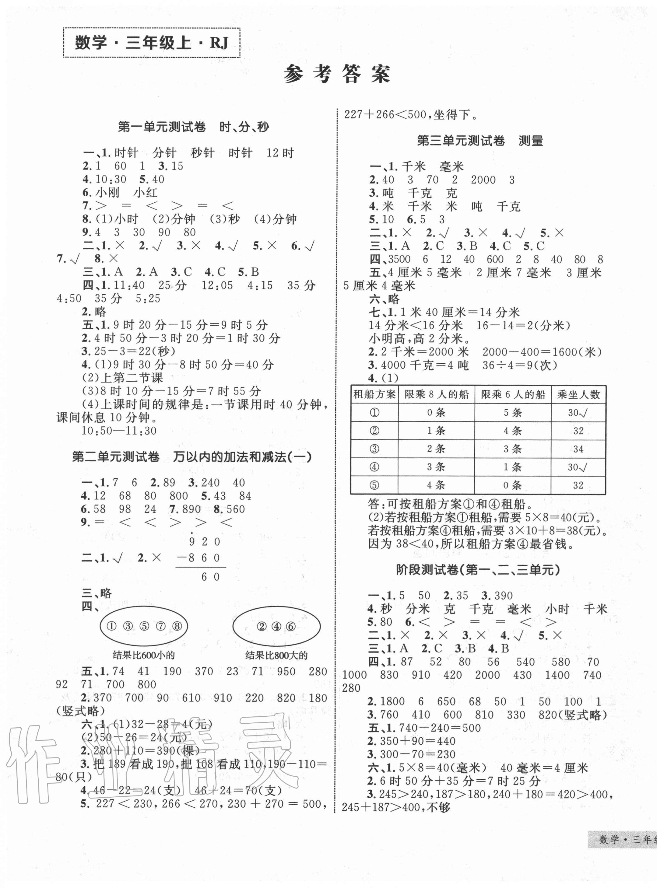 2020年優(yōu)化設(shè)計(jì)單元測(cè)試卷三年級(jí)數(shù)學(xué)上冊(cè)人教版 第1頁(yè)