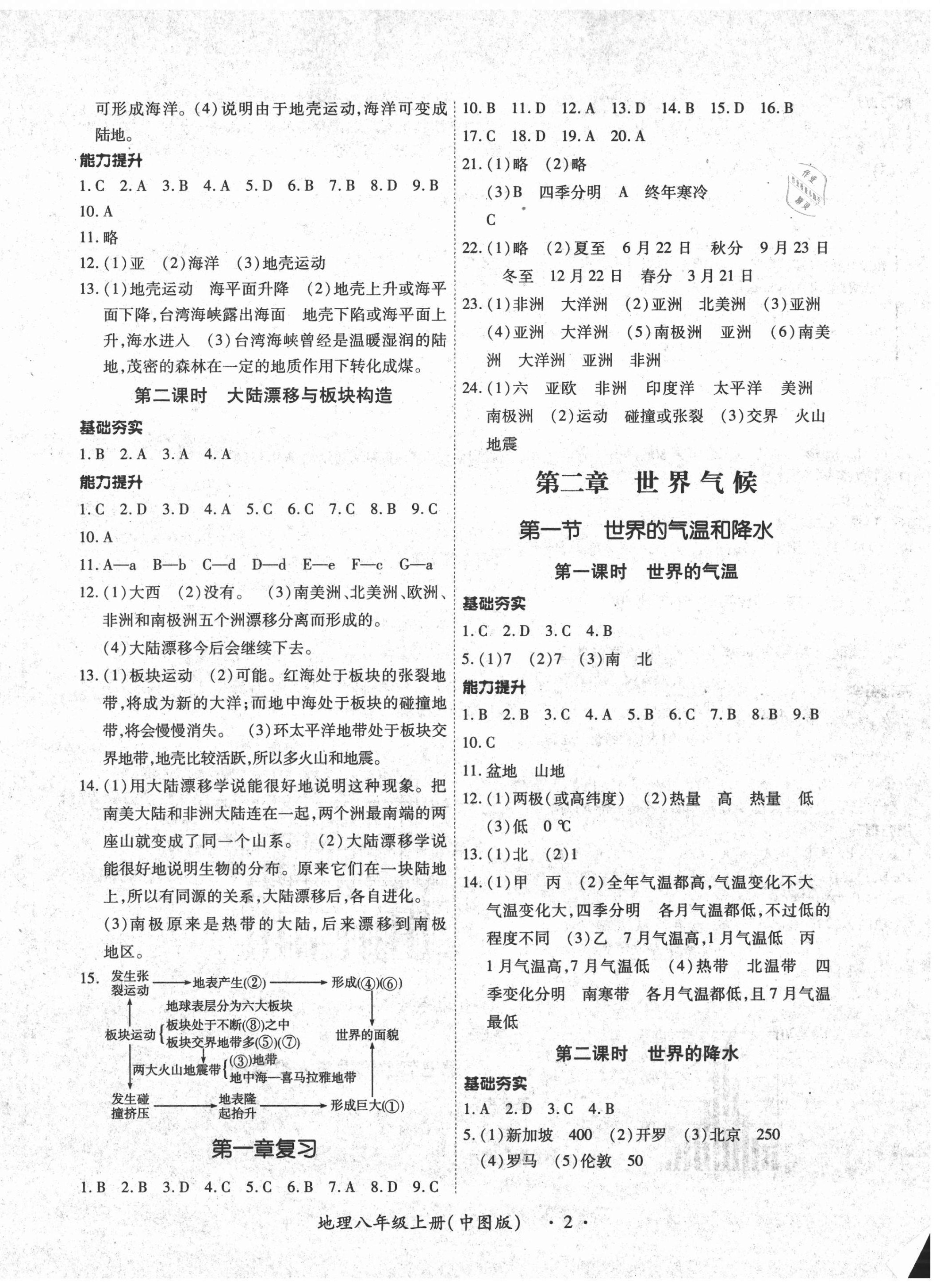 2020年一課一練創(chuàng)新練習(xí)八年級(jí)地理上冊(cè)中圖版 第2頁(yè)