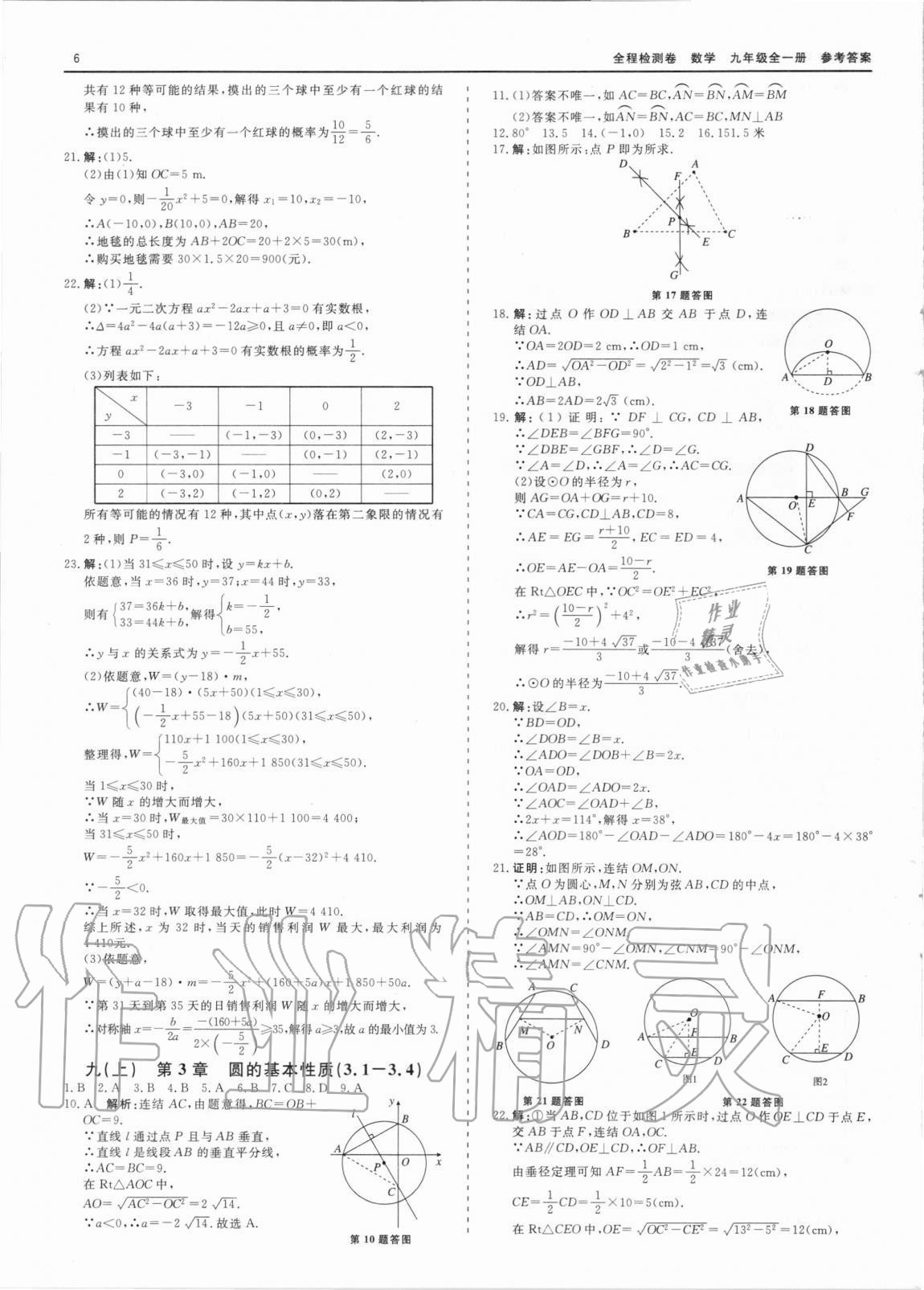 2020年精彩練習(xí)全程檢測(cè)卷九年級(jí)數(shù)學(xué)全一冊(cè)浙教版 第6頁