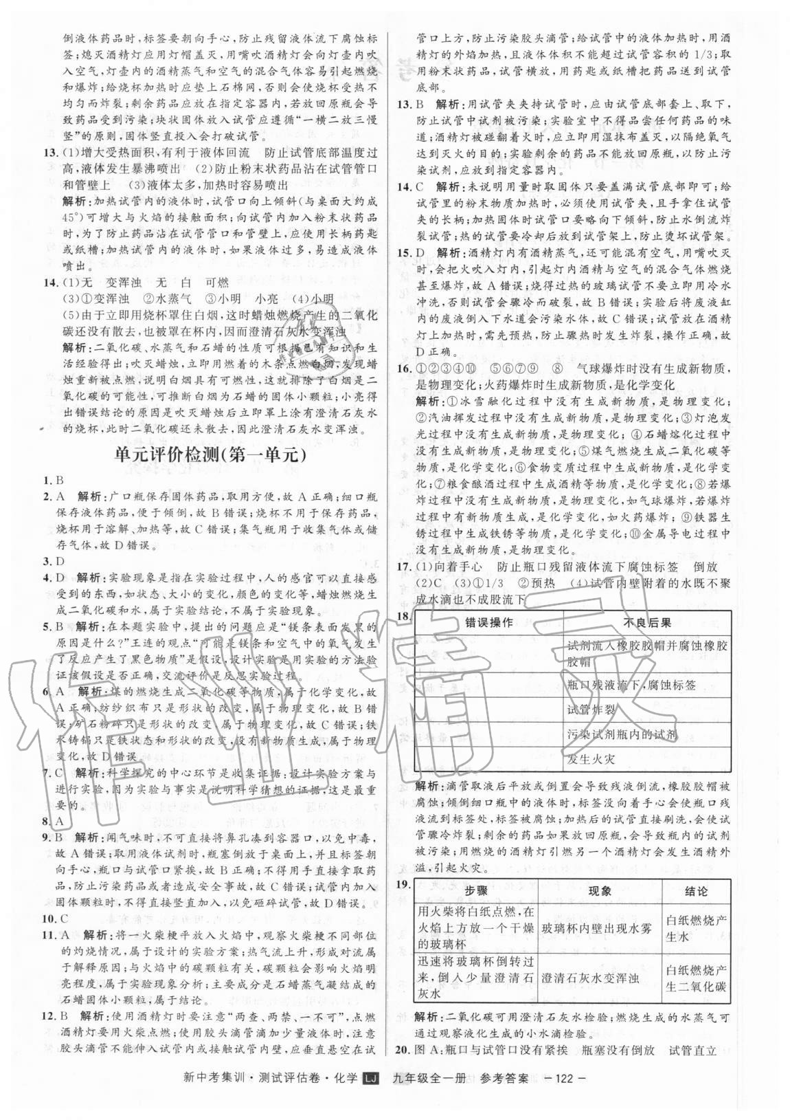 2020年新中考集訓(xùn)測(cè)試評(píng)估卷九年級(jí)化學(xué)全一冊(cè)魯教版 第2頁(yè)