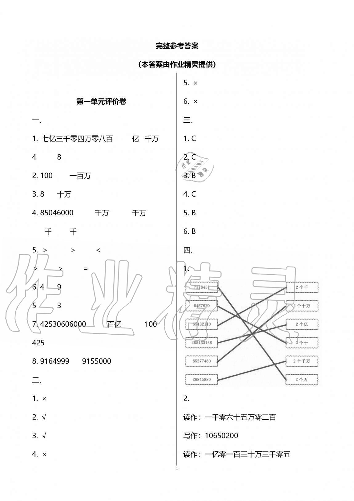 2020年學業(yè)水平評價同步檢測卷四年級數(shù)學上冊人教版研創(chuàng)版 第1頁