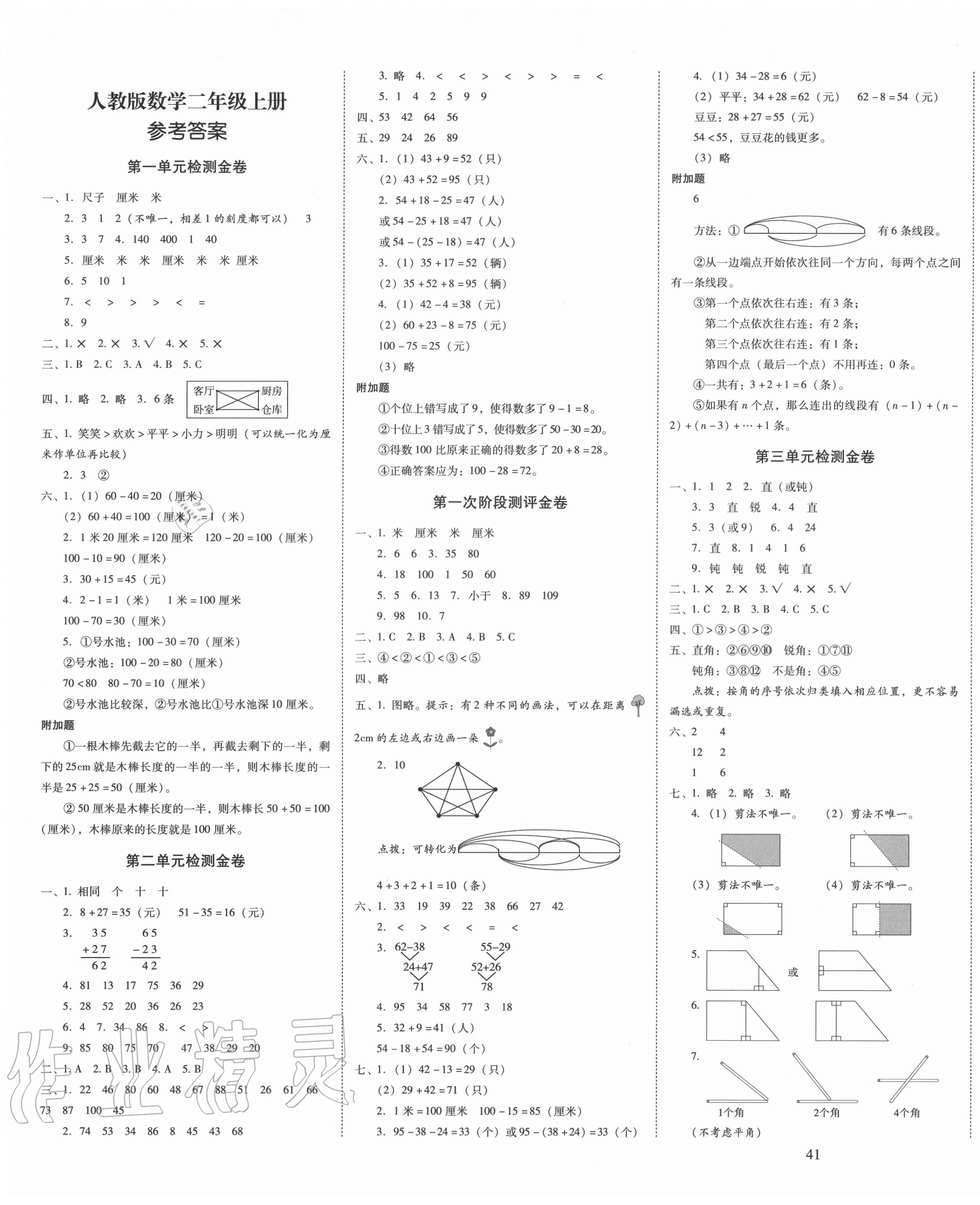 2020年云南師大附小一線名師金牌試卷二年級數(shù)學(xué)上冊人教版 第1頁