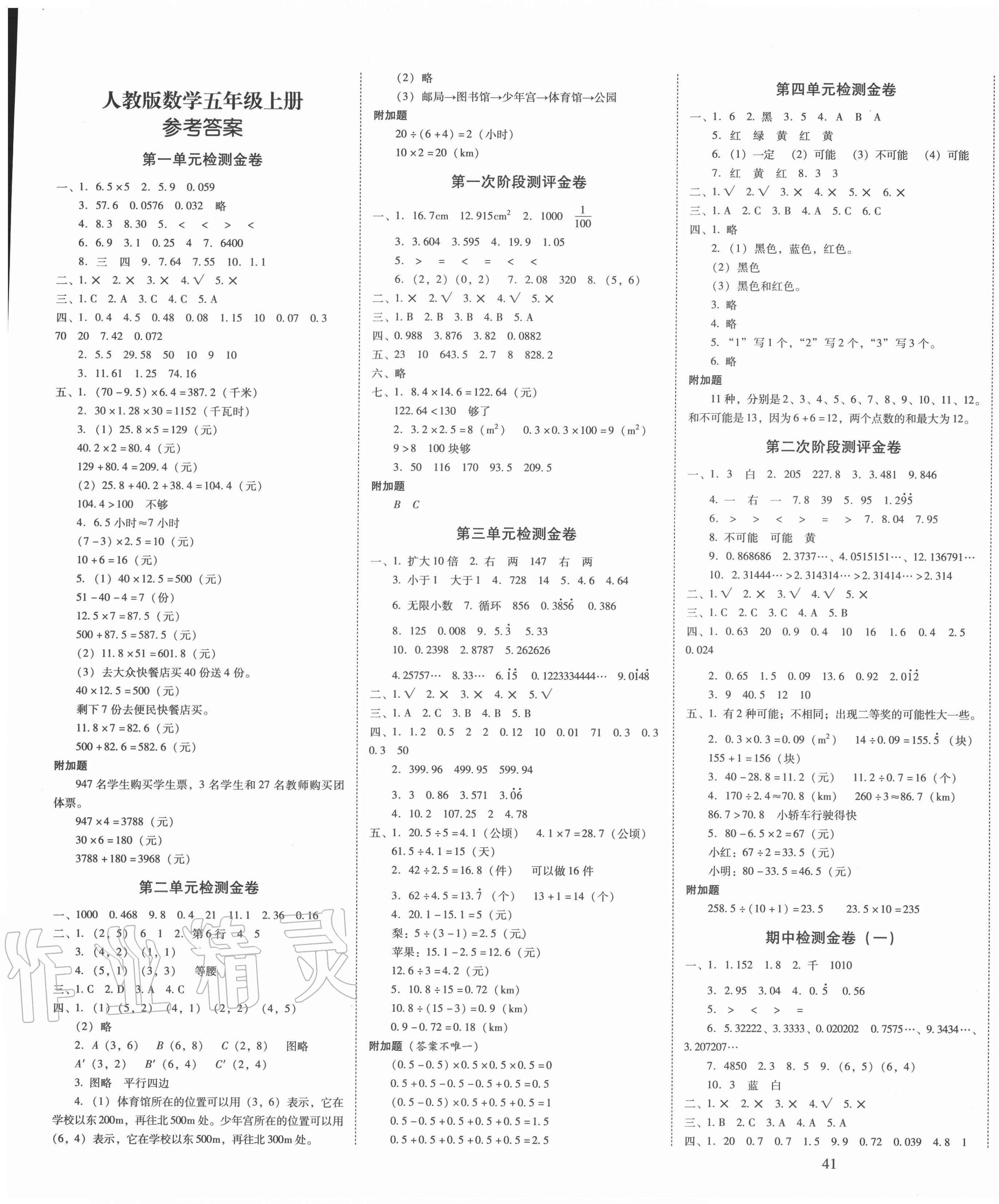 2020年云南師大附小一線(xiàn)名師金牌試卷五年級(jí)數(shù)學(xué)上冊(cè)人教版 第1頁(yè)