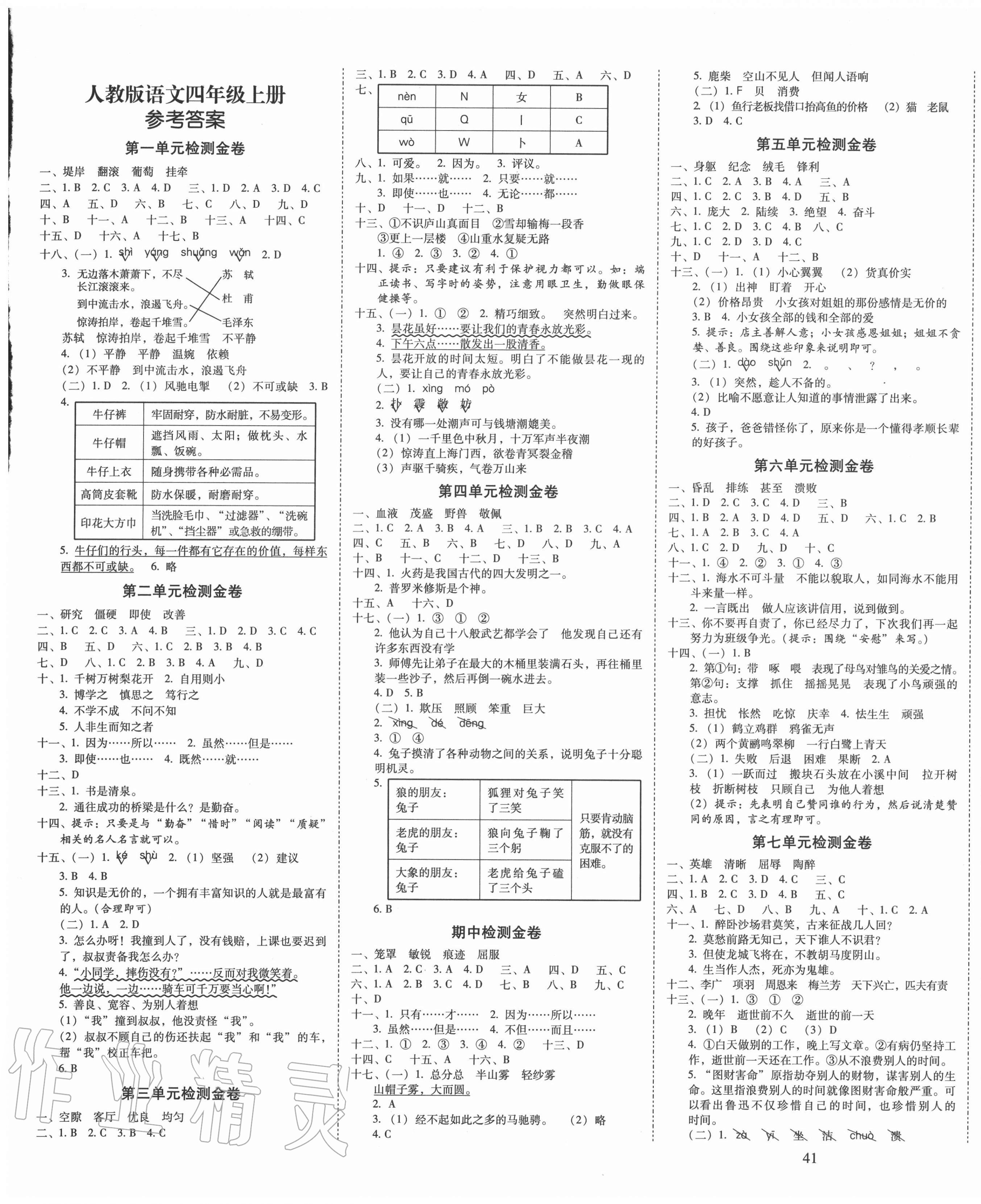 2020年云南師大附小一線名師金牌試卷四年級(jí)語(yǔ)文上冊(cè)人教版 第1頁(yè)