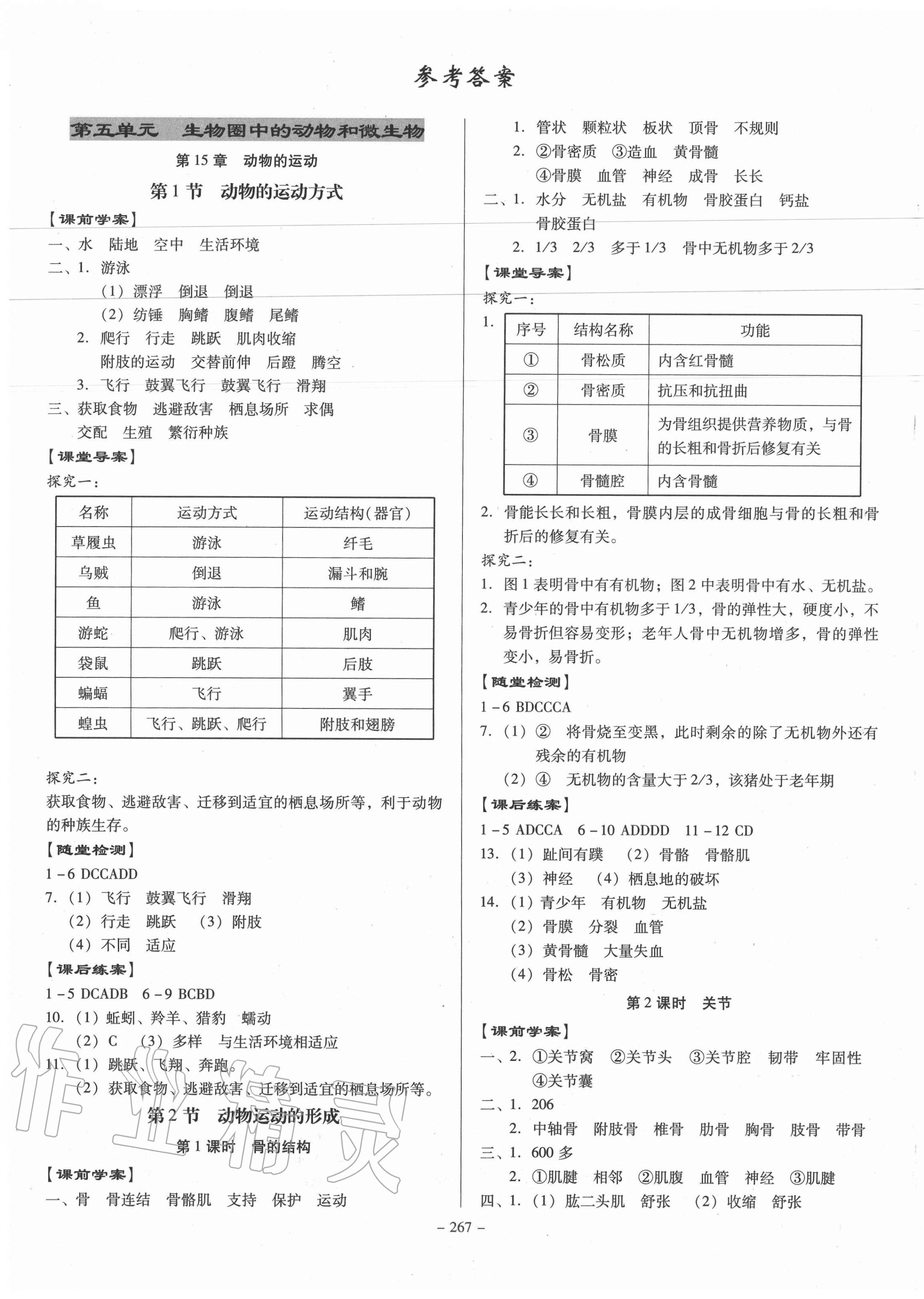 2020年百年学典金牌导学案八年级生物北师大版 第1页