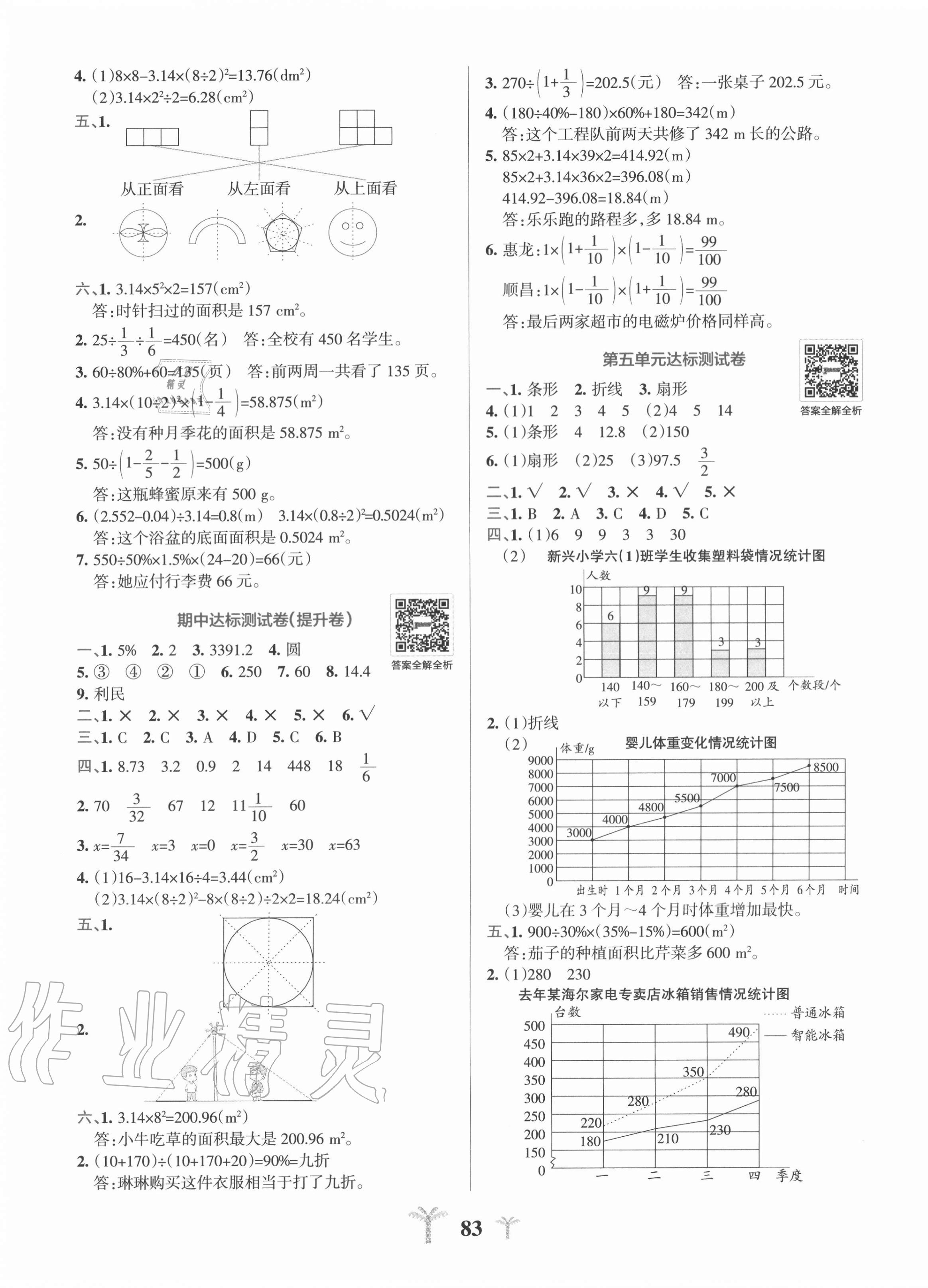 2020年小学学霸冲A卷六年级数学上册北师大版 第3页