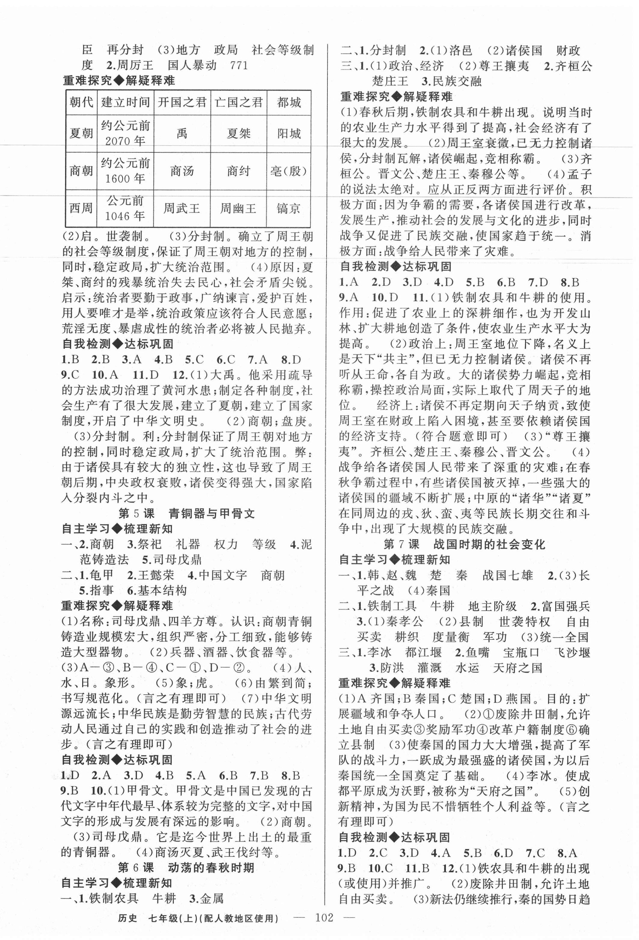 2020年原創(chuàng)新課堂七年級歷史上冊人教版 第2頁