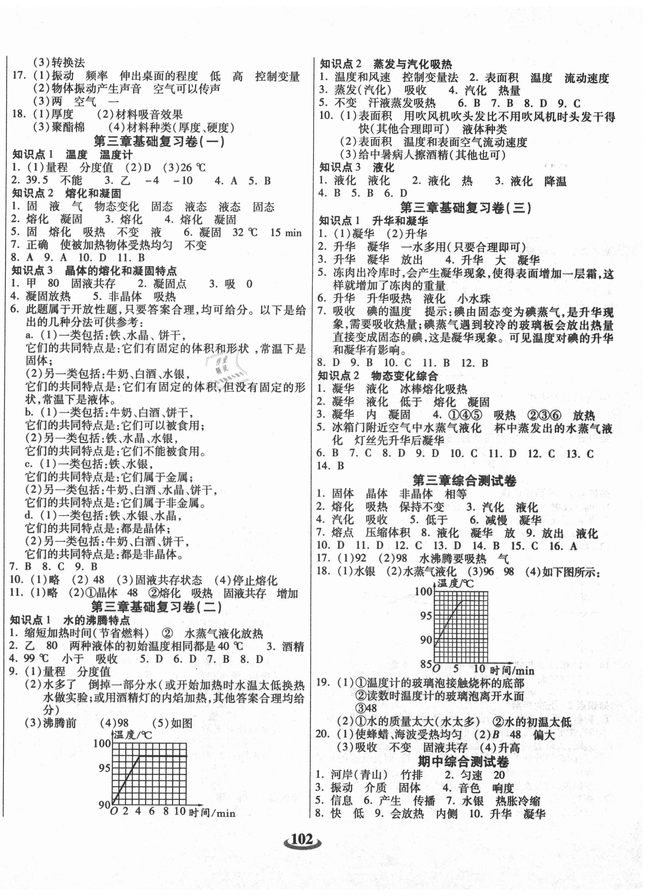 2020年暢響雙優(yōu)卷八年級(jí)物理上冊(cè)人教版 第2頁(yè)