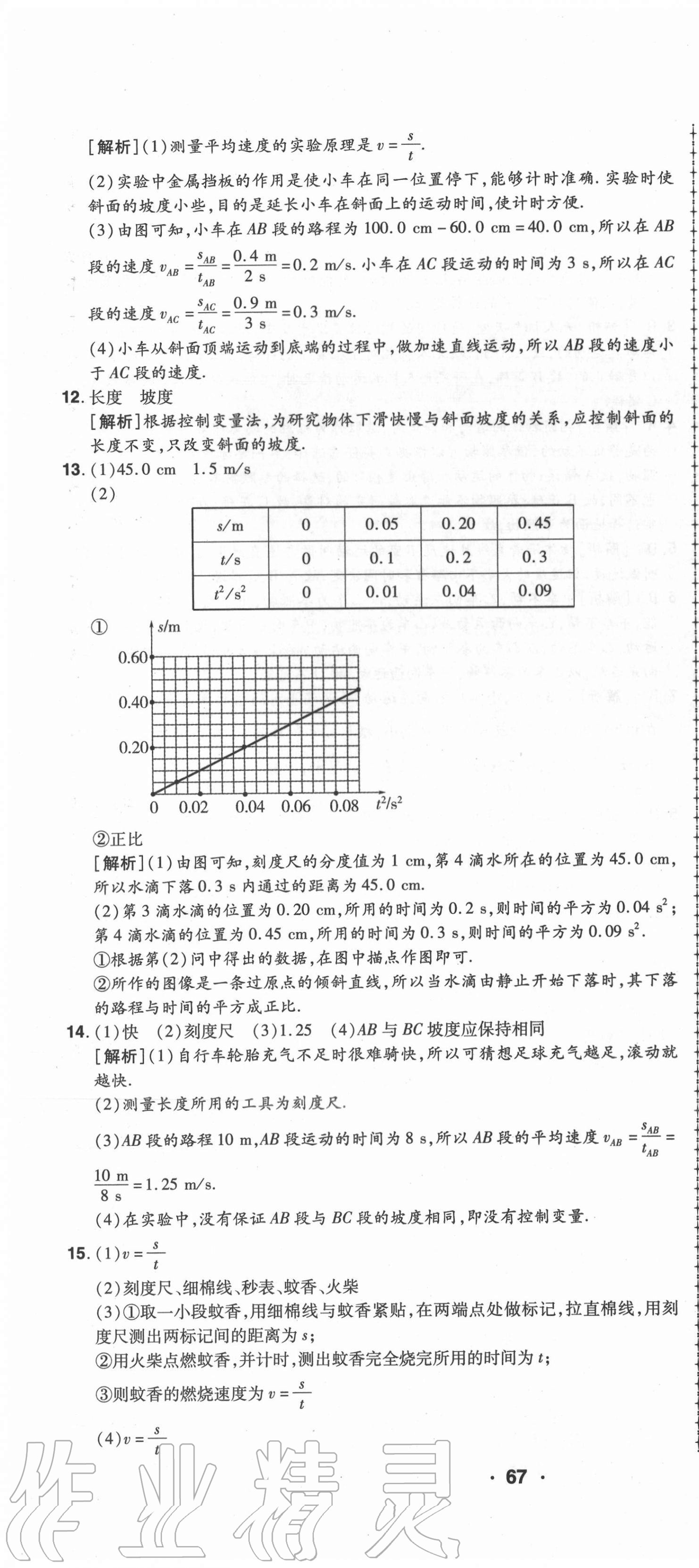 2020年99加1活页卷八年级物理上册人教版山西专版 第4页