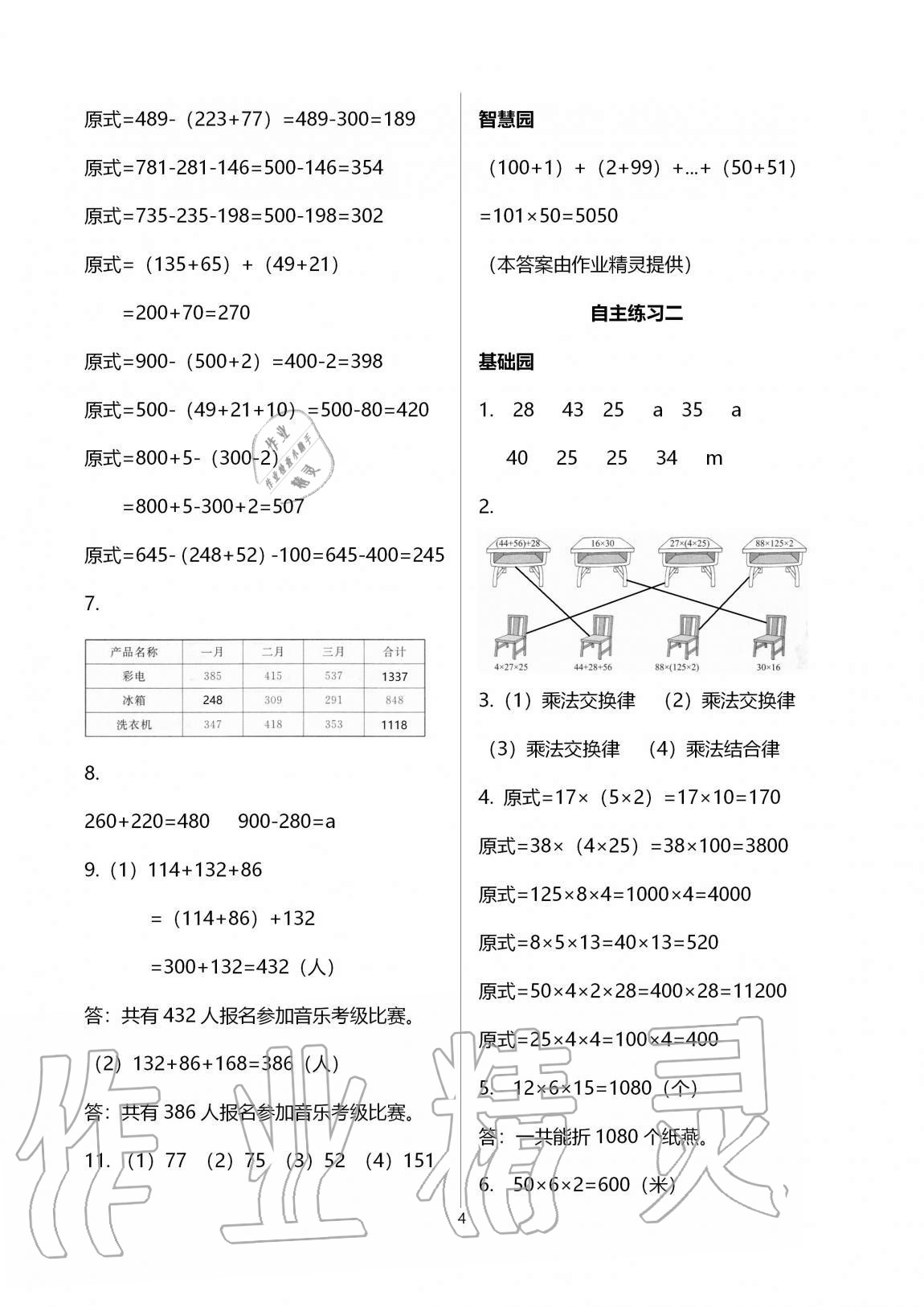 2020年小學(xué)生學(xué)習(xí)園地四年級(jí)數(shù)學(xué)上冊(cè)青島版54制 第4頁(yè)