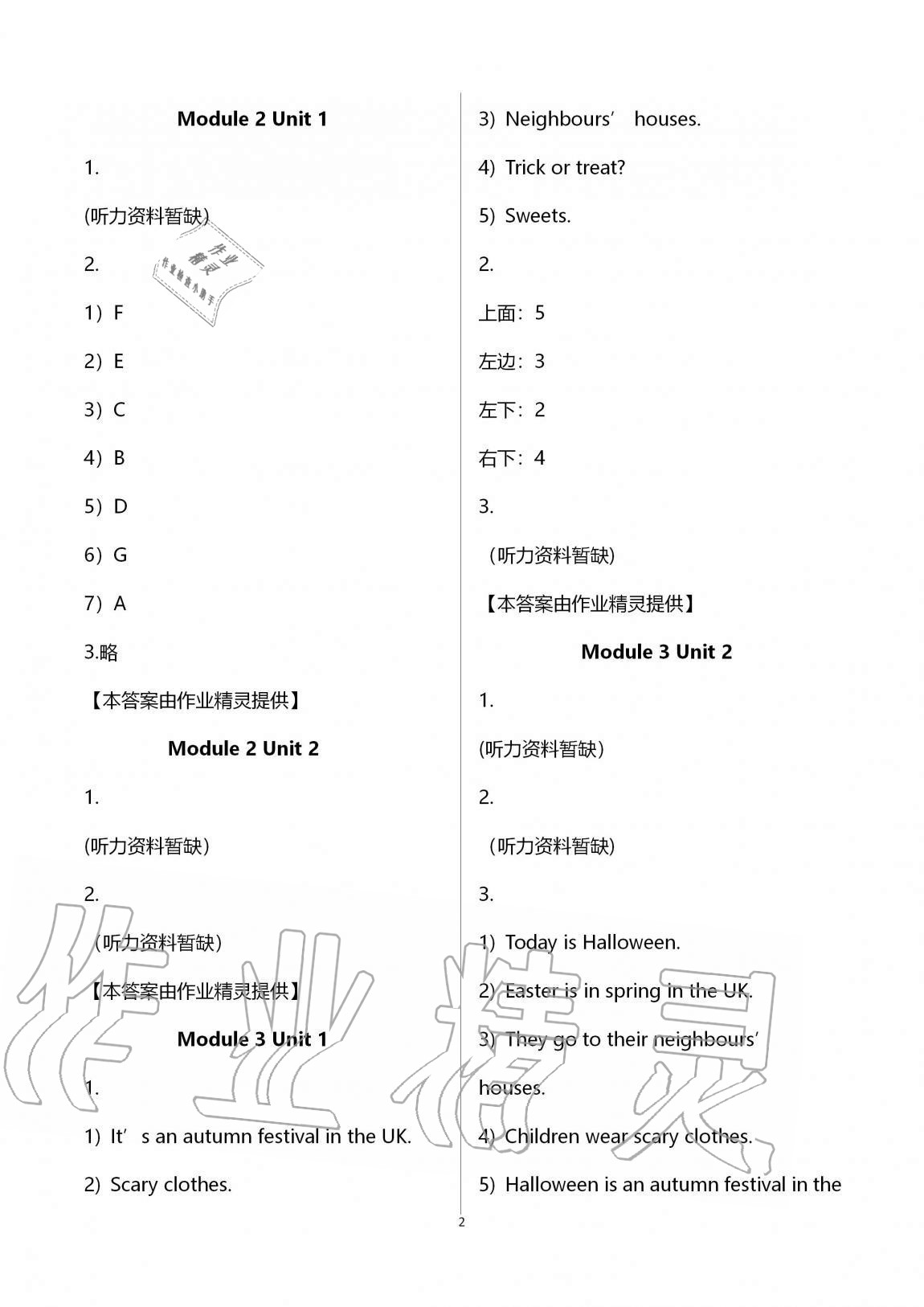 2020年英語(yǔ)課堂活動(dòng)用書(shū)五年級(jí)上冊(cè)外研版1年級(jí)起 第2頁(yè)