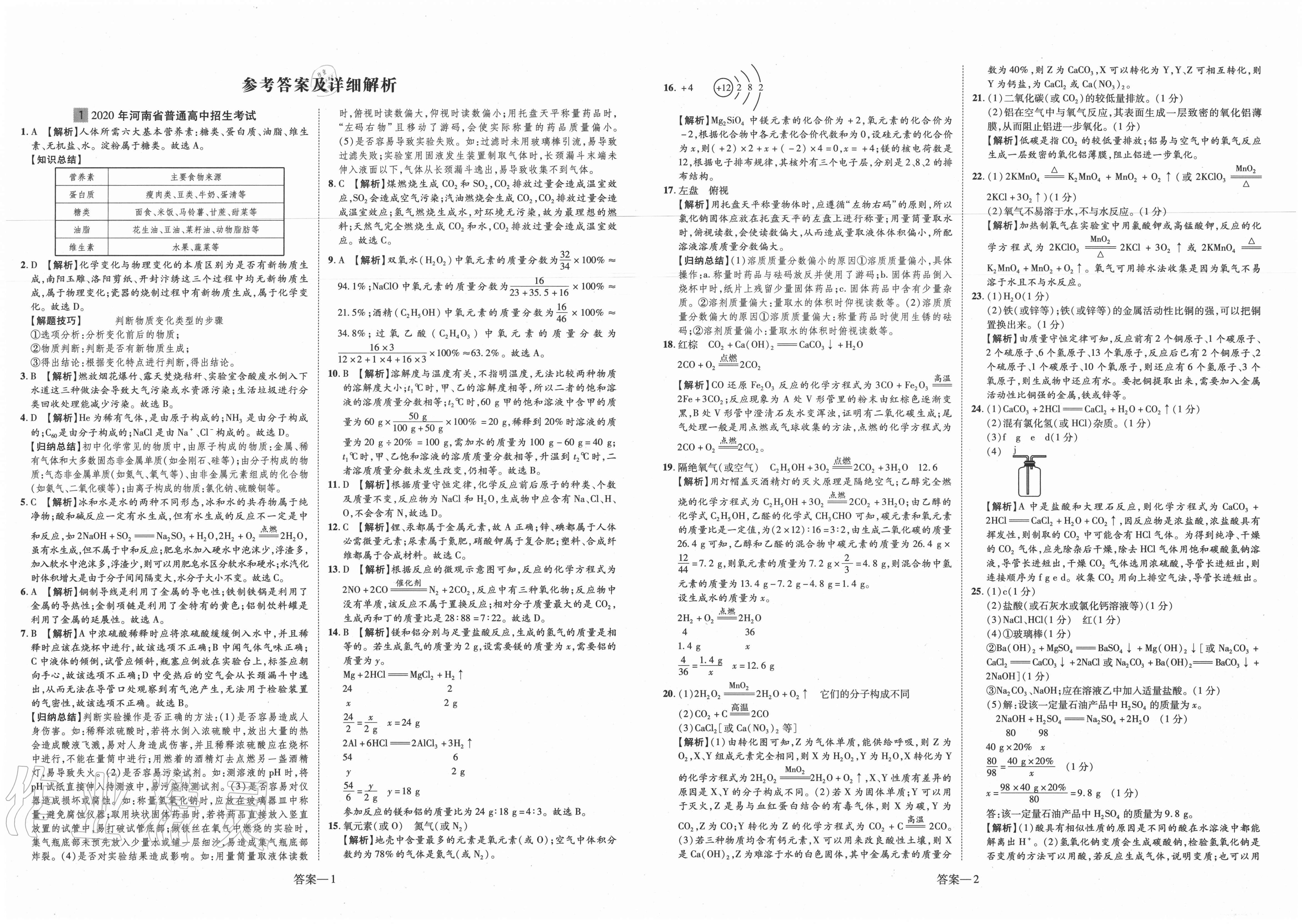 2020年优学教育河南中考试题精编化学 第1页