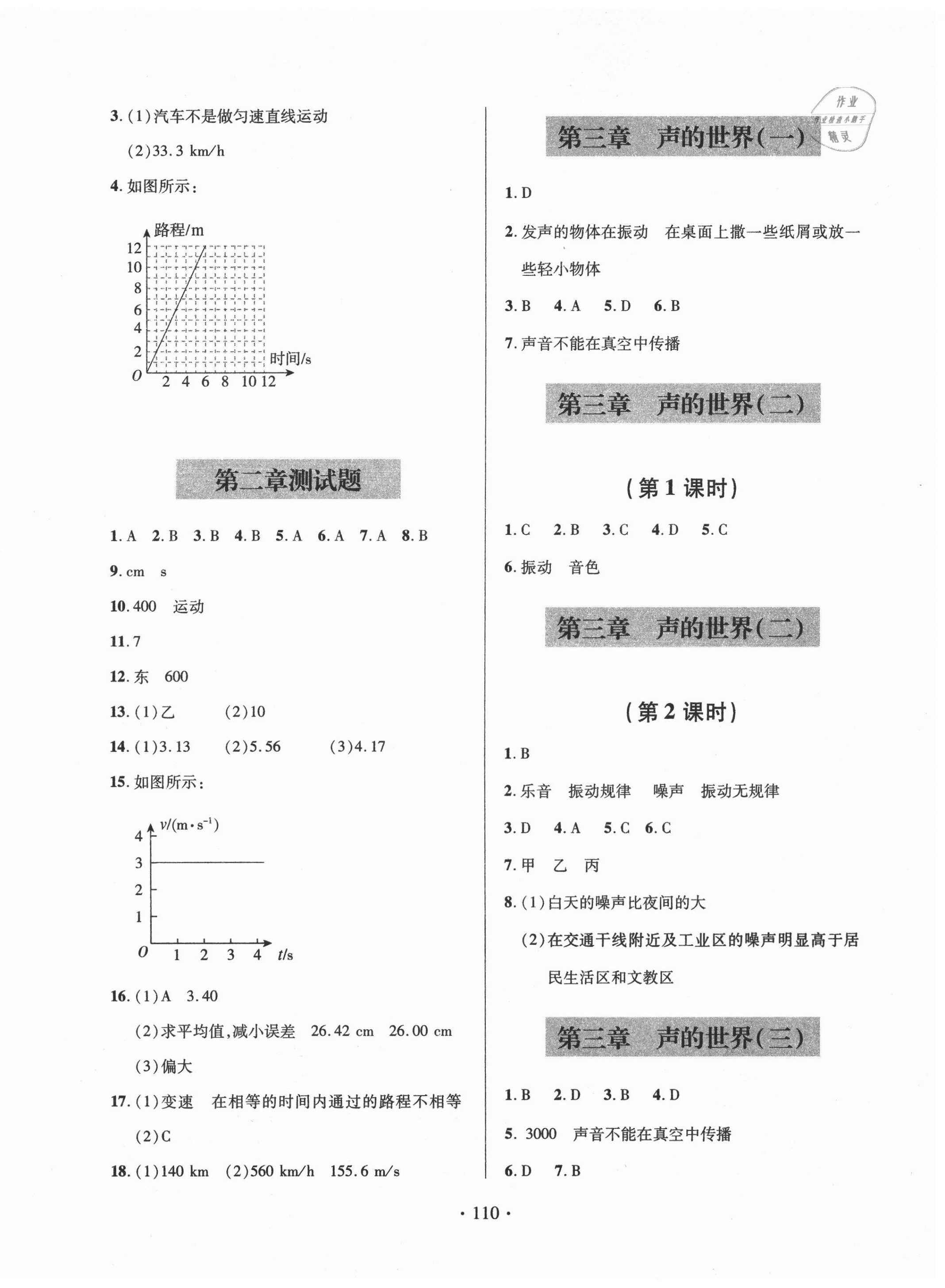 2020年單元自測(cè)試卷八年級(jí)物理上學(xué)期滬科版 第2頁