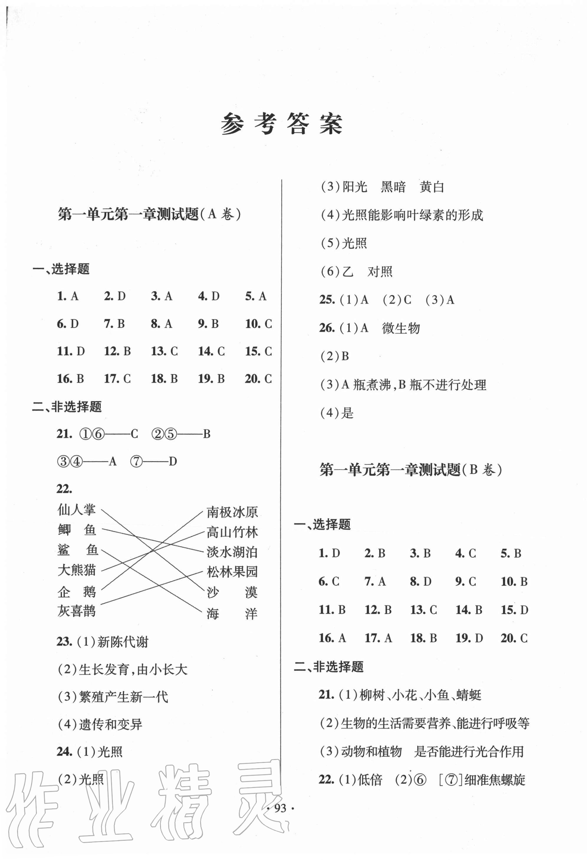 2020年單元自測(cè)試卷七年級(jí)生物上學(xué)期人教版 第1頁