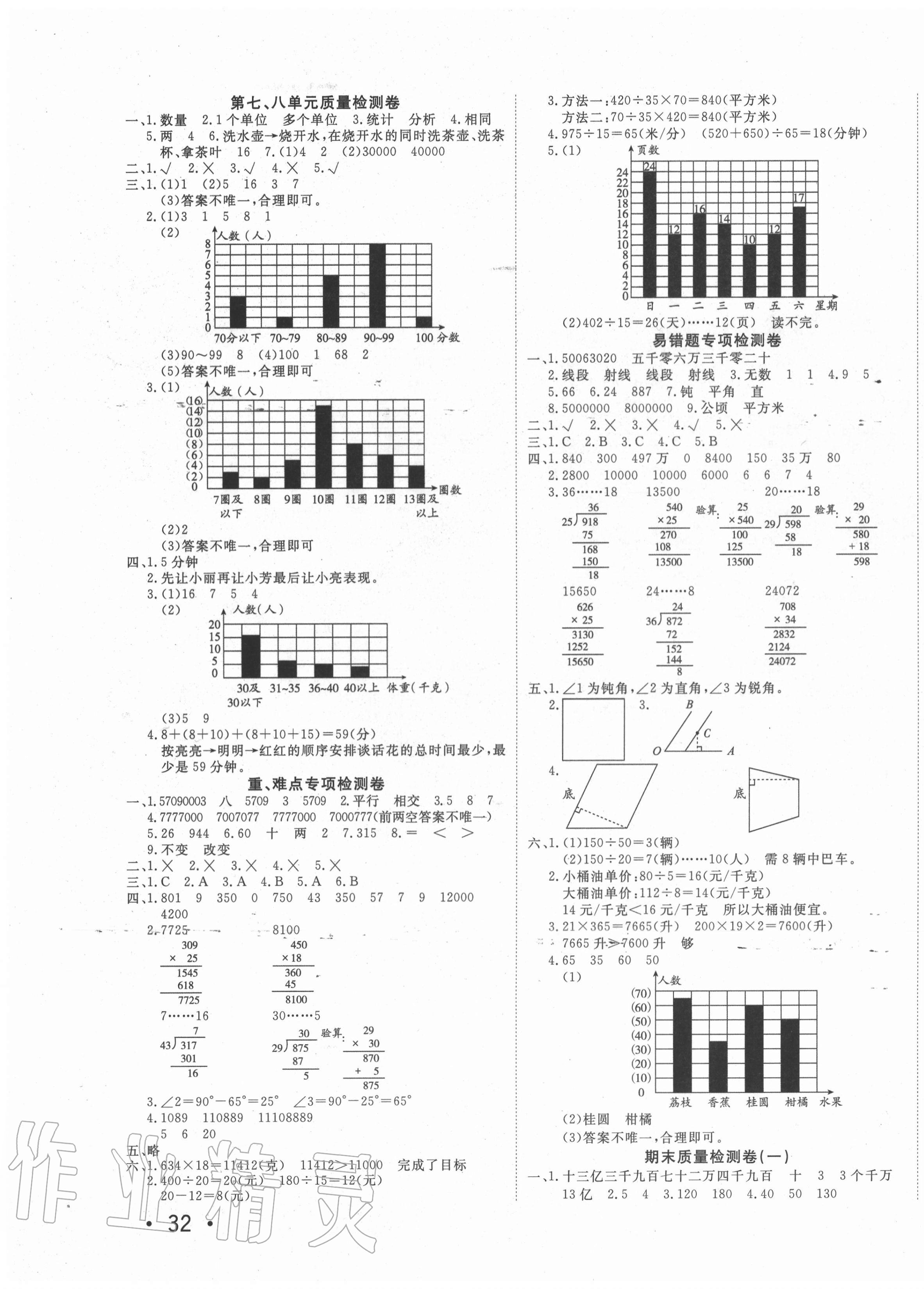 2020年學(xué)海金考卷四年級(jí)數(shù)學(xué)上冊(cè)人教版 第3頁