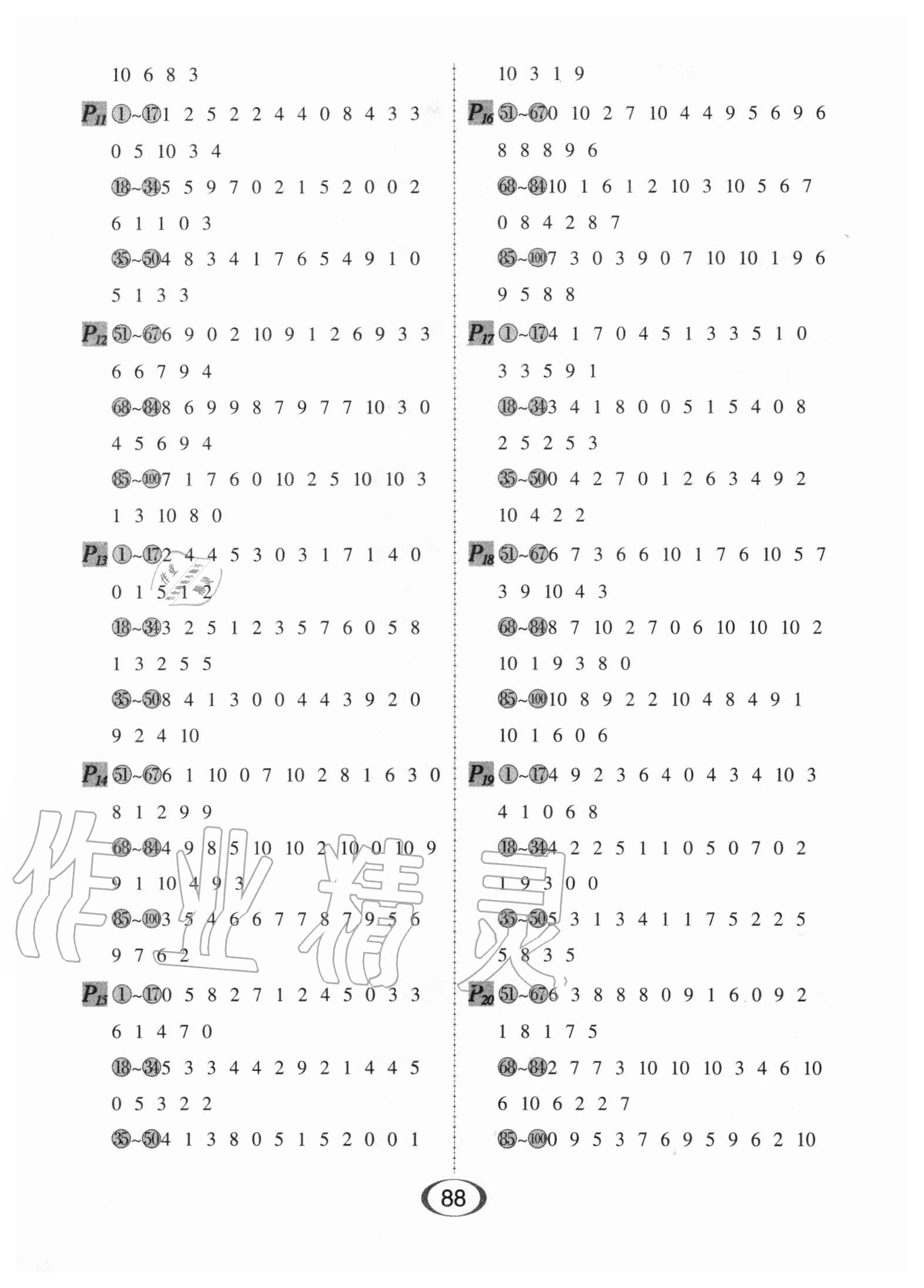 2020年每天100道口算題卡一年級上冊江蘇版河北少年兒童出版社 第2頁