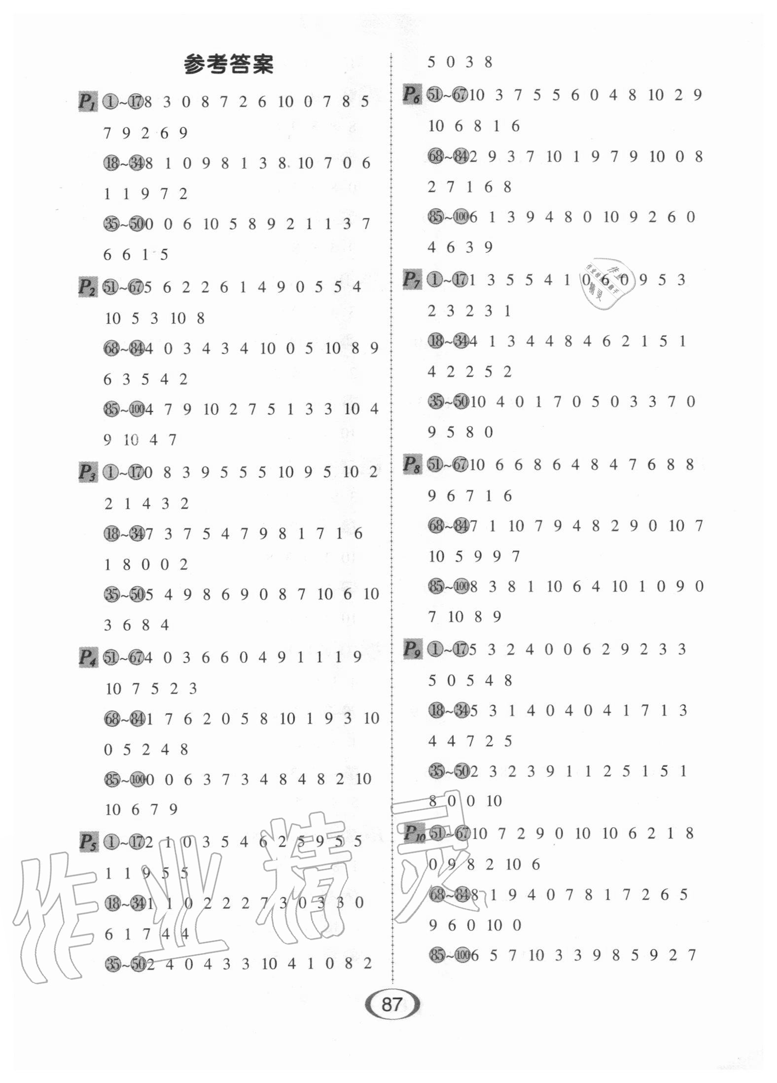 2020年每天100道口算題卡一年級上冊江蘇版河北少年兒童出版社 第1頁