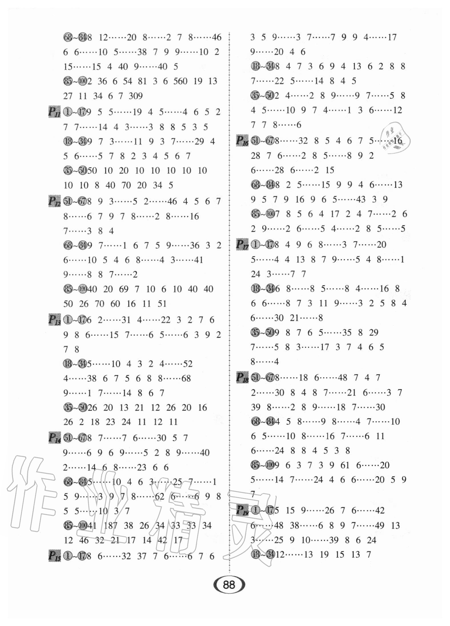 2020年每天100道口算題卡四年級(jí)上冊(cè)江蘇版河北少年兒童出版社 第2頁