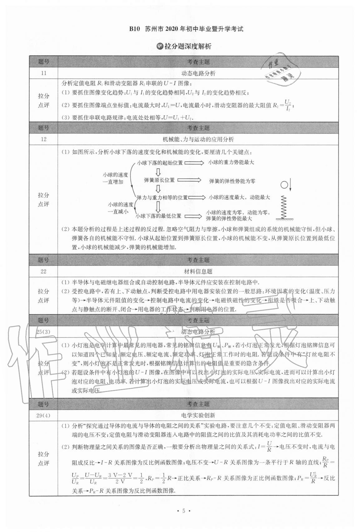 2021年江苏13大市中考试卷与标准模拟优化38套物理 参考答案第5页