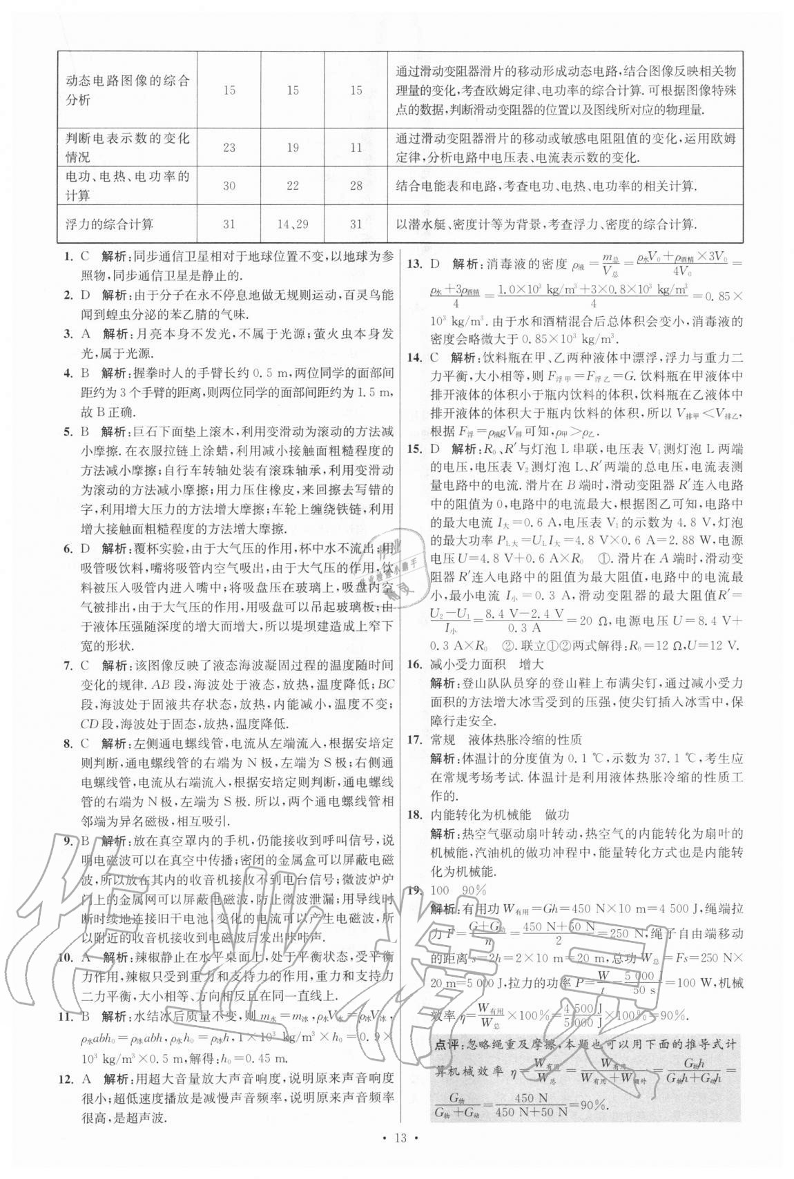 2021年江蘇13大市中考試卷與標準模擬優(yōu)化38套物理 參考答案第13頁