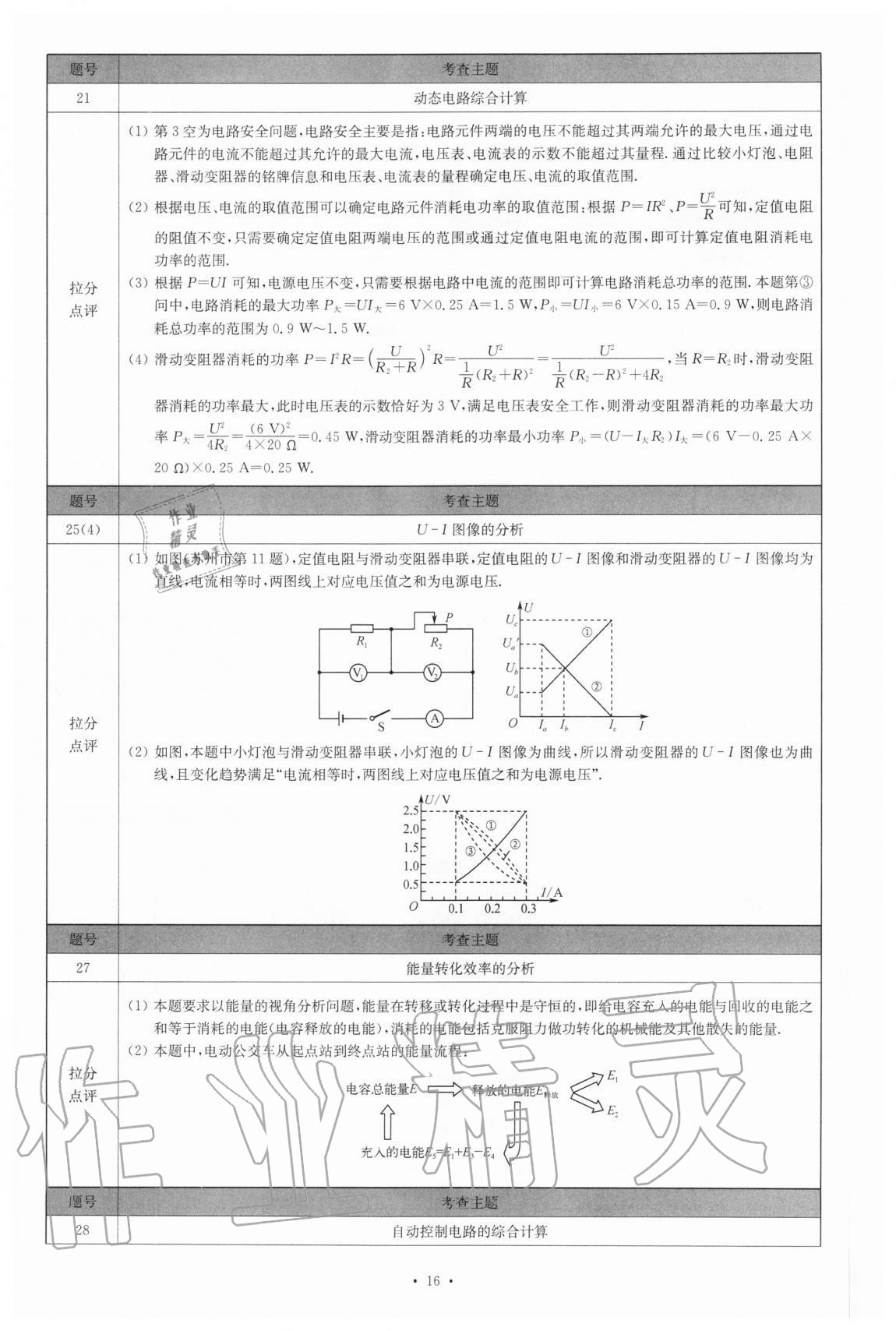 2021年江苏13大市中考试卷与标准模拟优化38套物理 参考答案第16页