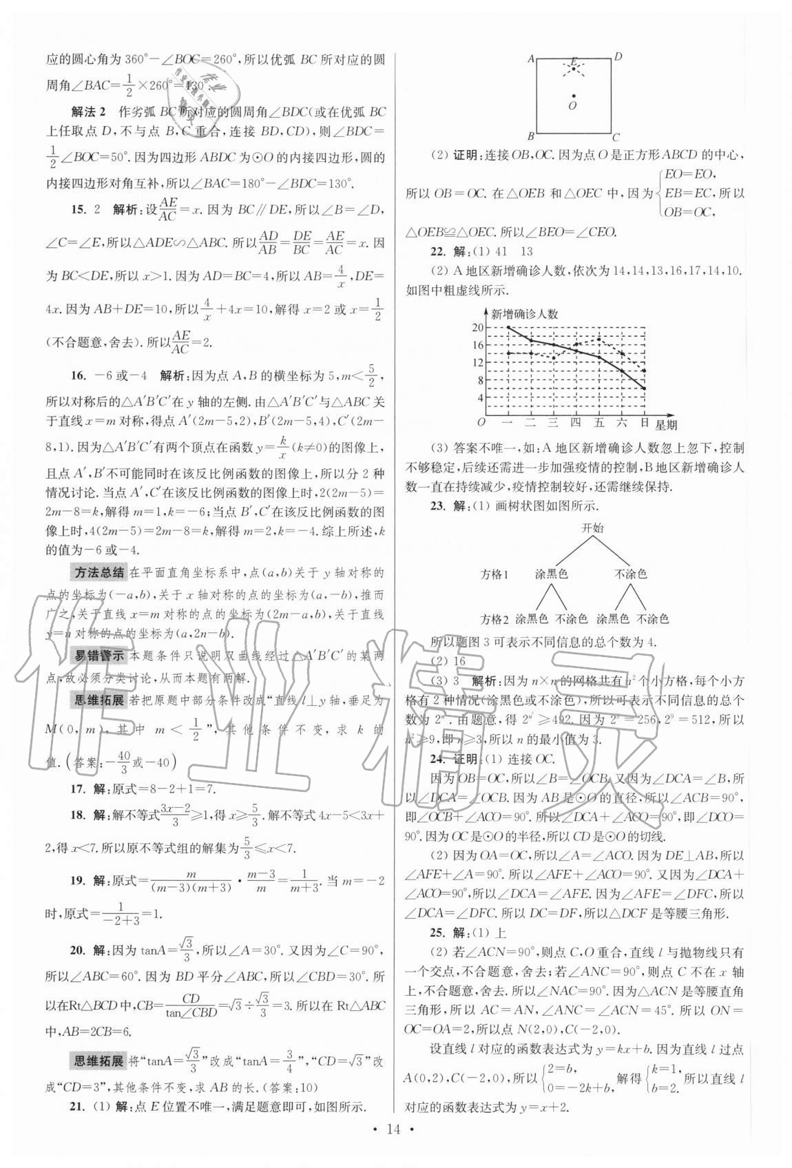 2021年江蘇13大市中考試卷與標(biāo)準(zhǔn)模擬優(yōu)化38套數(shù)學(xué) 參考答案第14頁