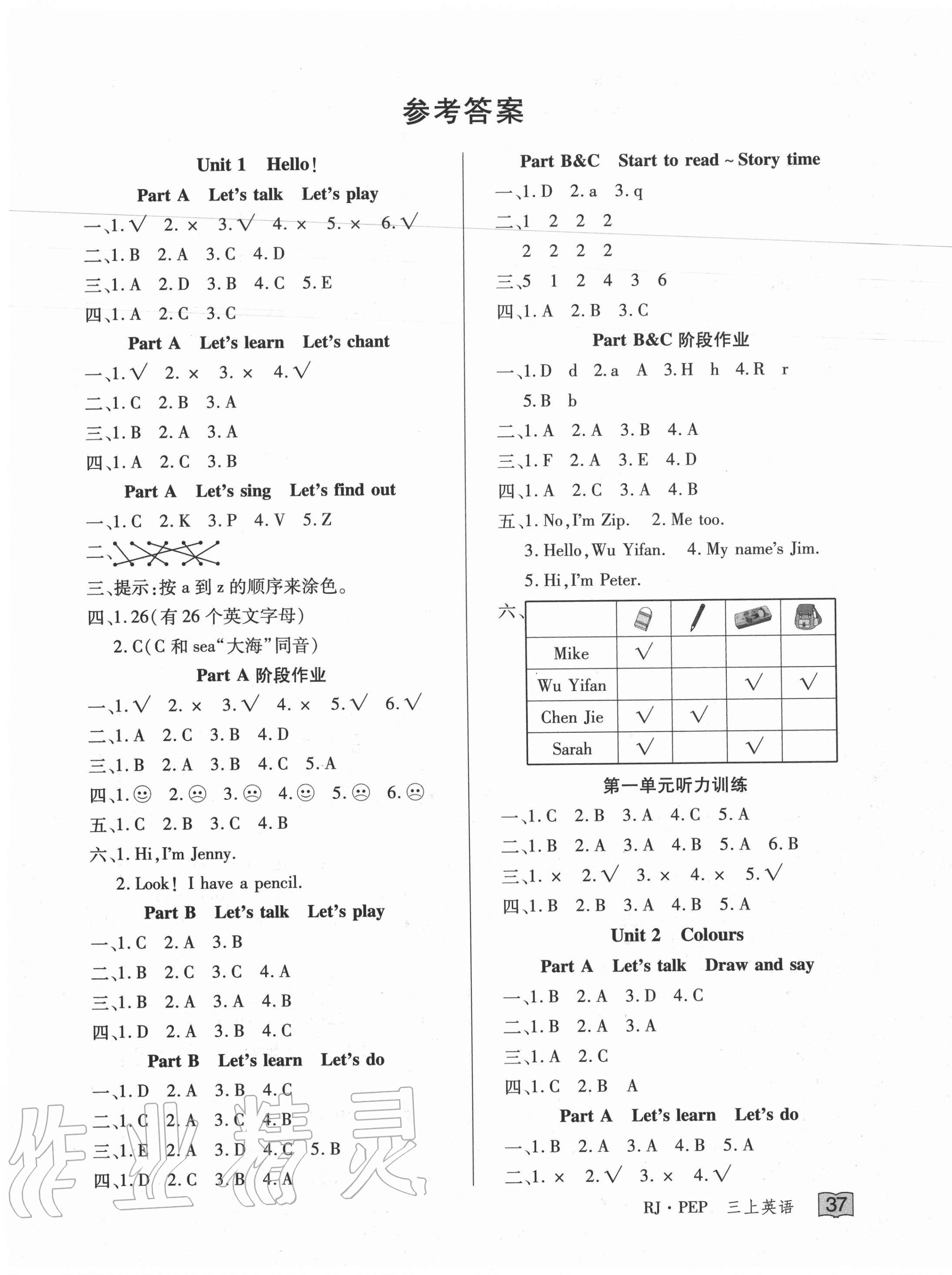 2020年花兒與星星三年級英語上冊人教PEP版 第1頁