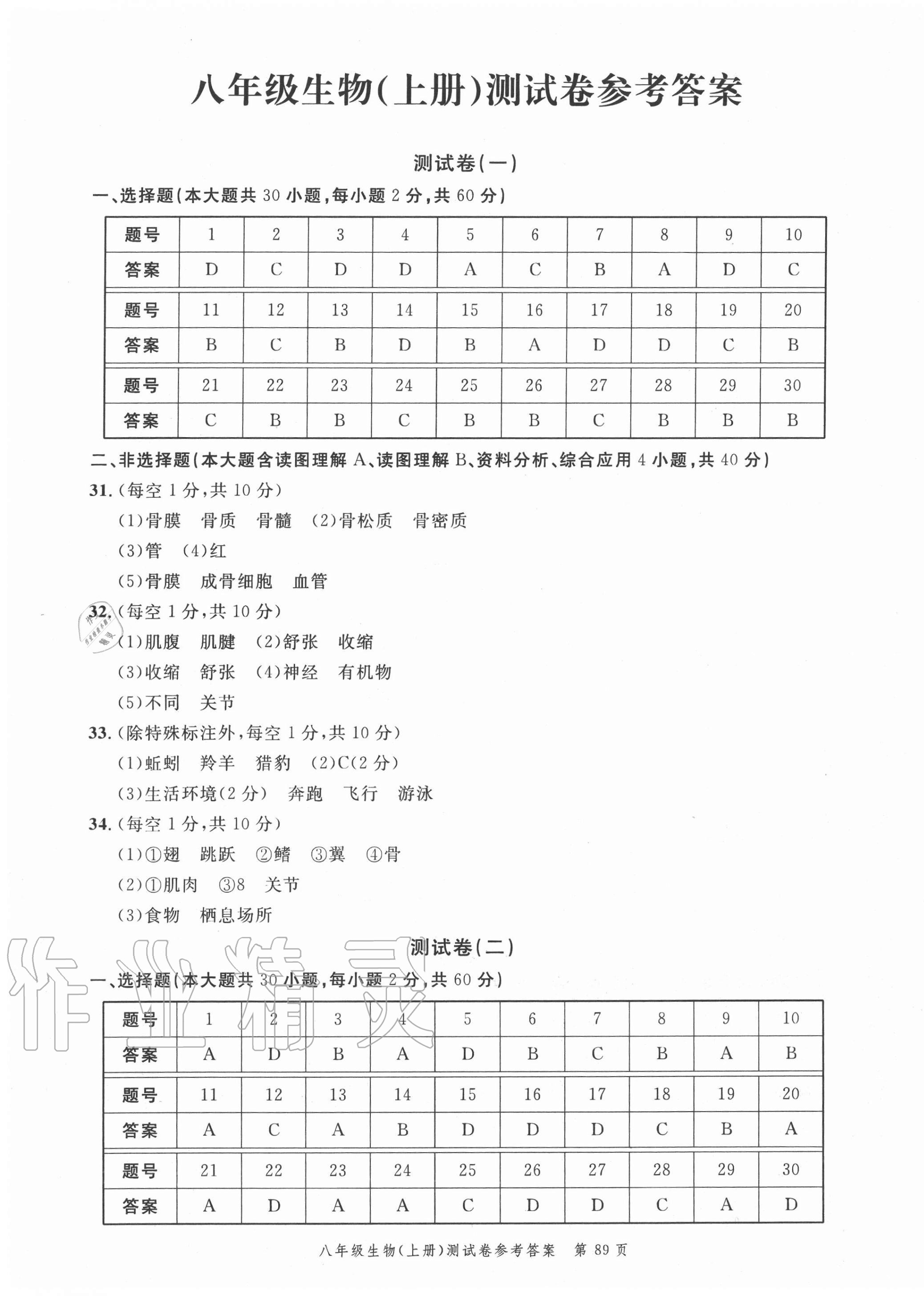 2020年南粤学典名师金典测试卷八年级生物上册北师大版 第1页