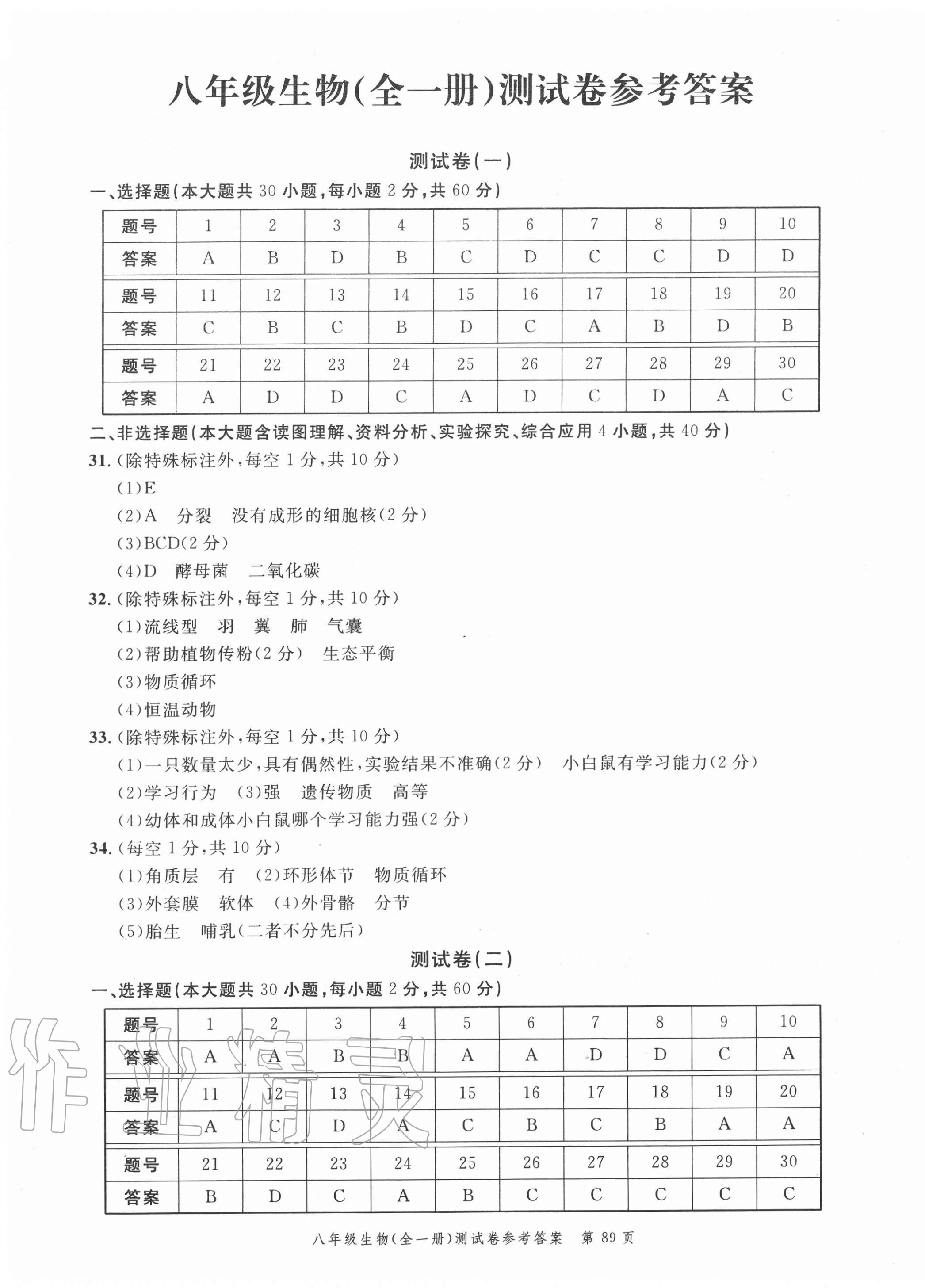 2020年南粵學(xué)典名師金典測(cè)試卷八年級(jí)生物全一冊(cè)人教版 第1頁(yè)