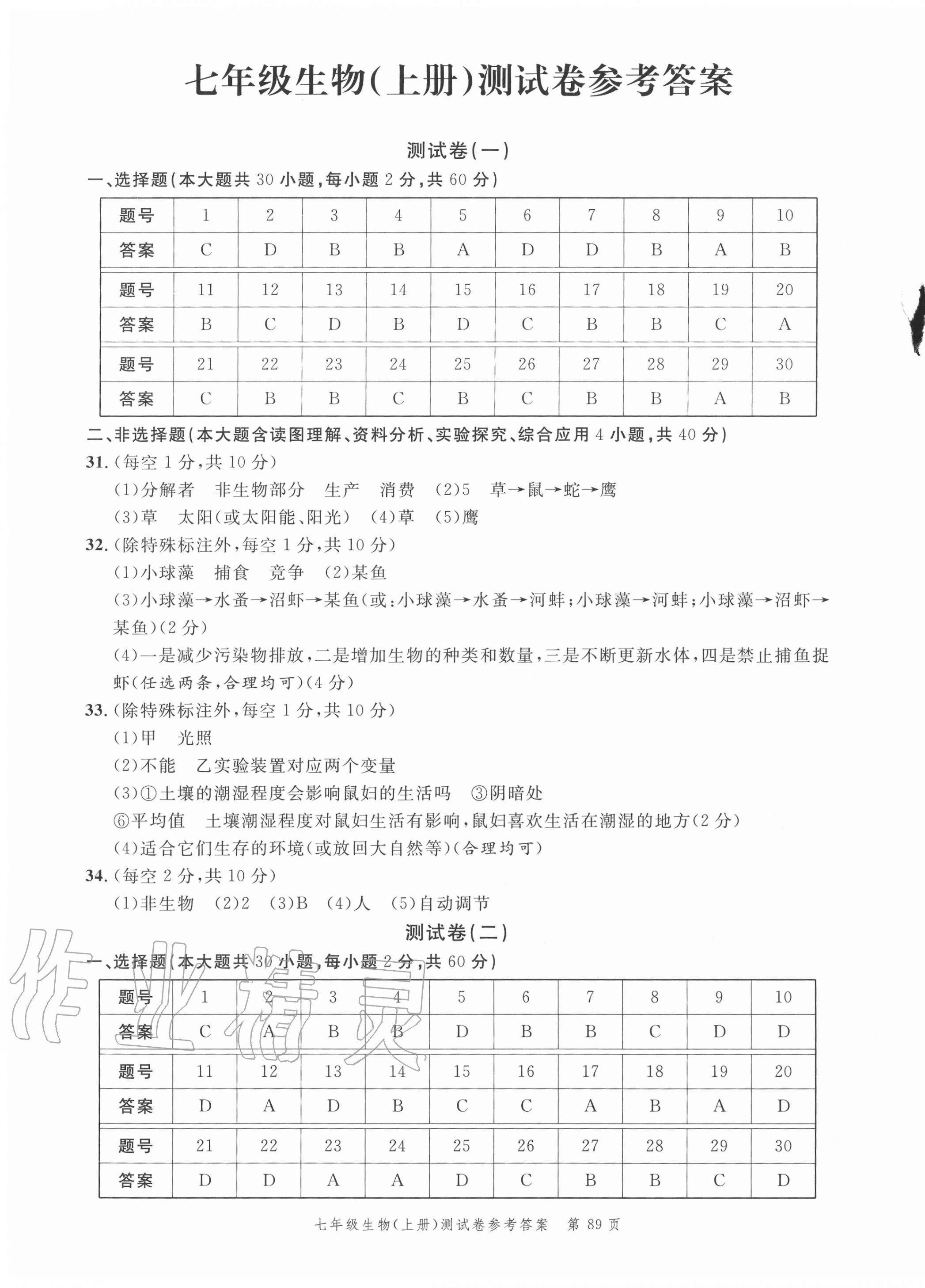 2020年南粵學(xué)典名師金典測(cè)試卷七年級(jí)生物上冊(cè)人教版 第1頁(yè)