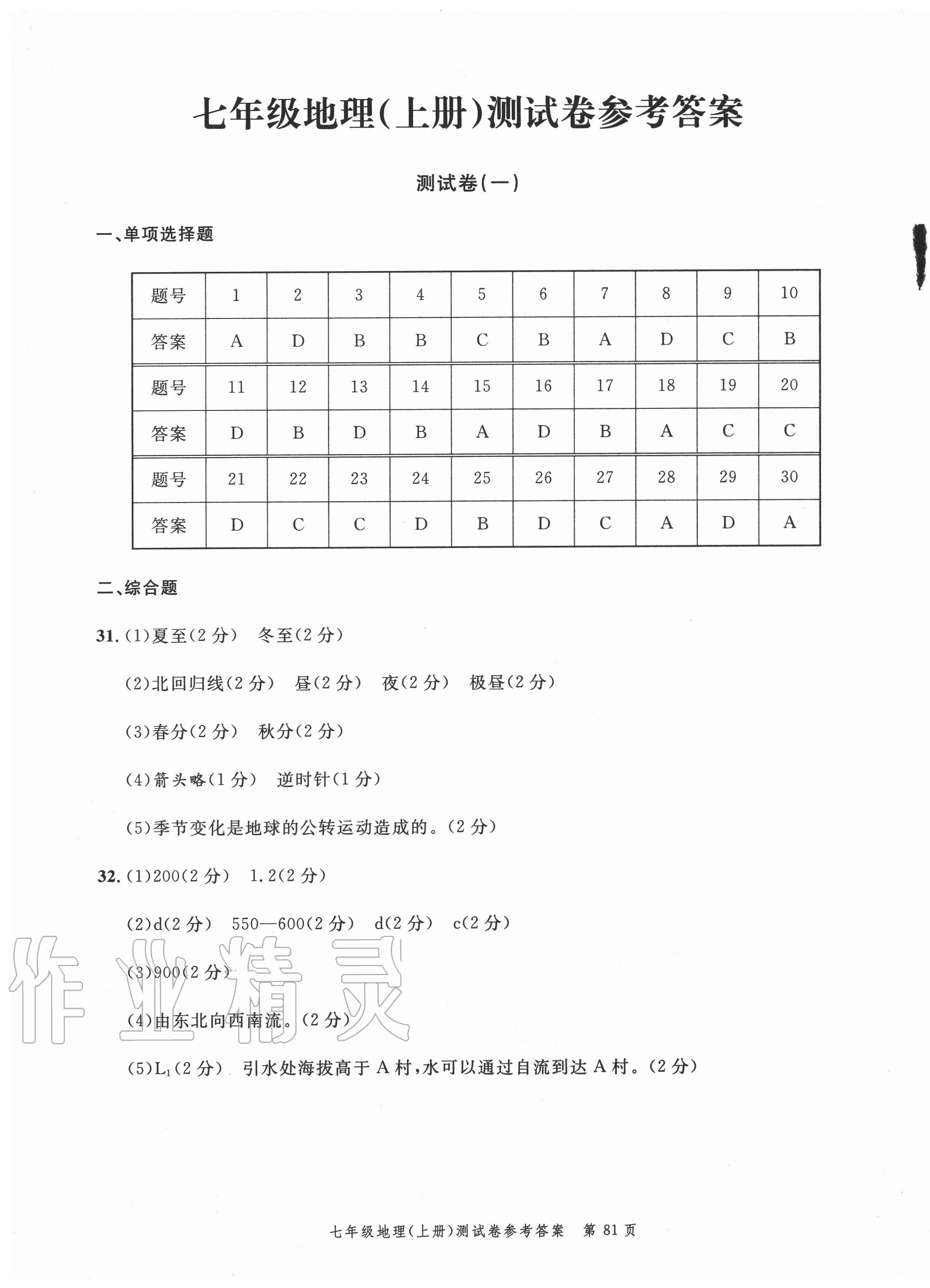 2020年2020年南粤学典名师金典测试卷七年级地理上册人教版 第1页