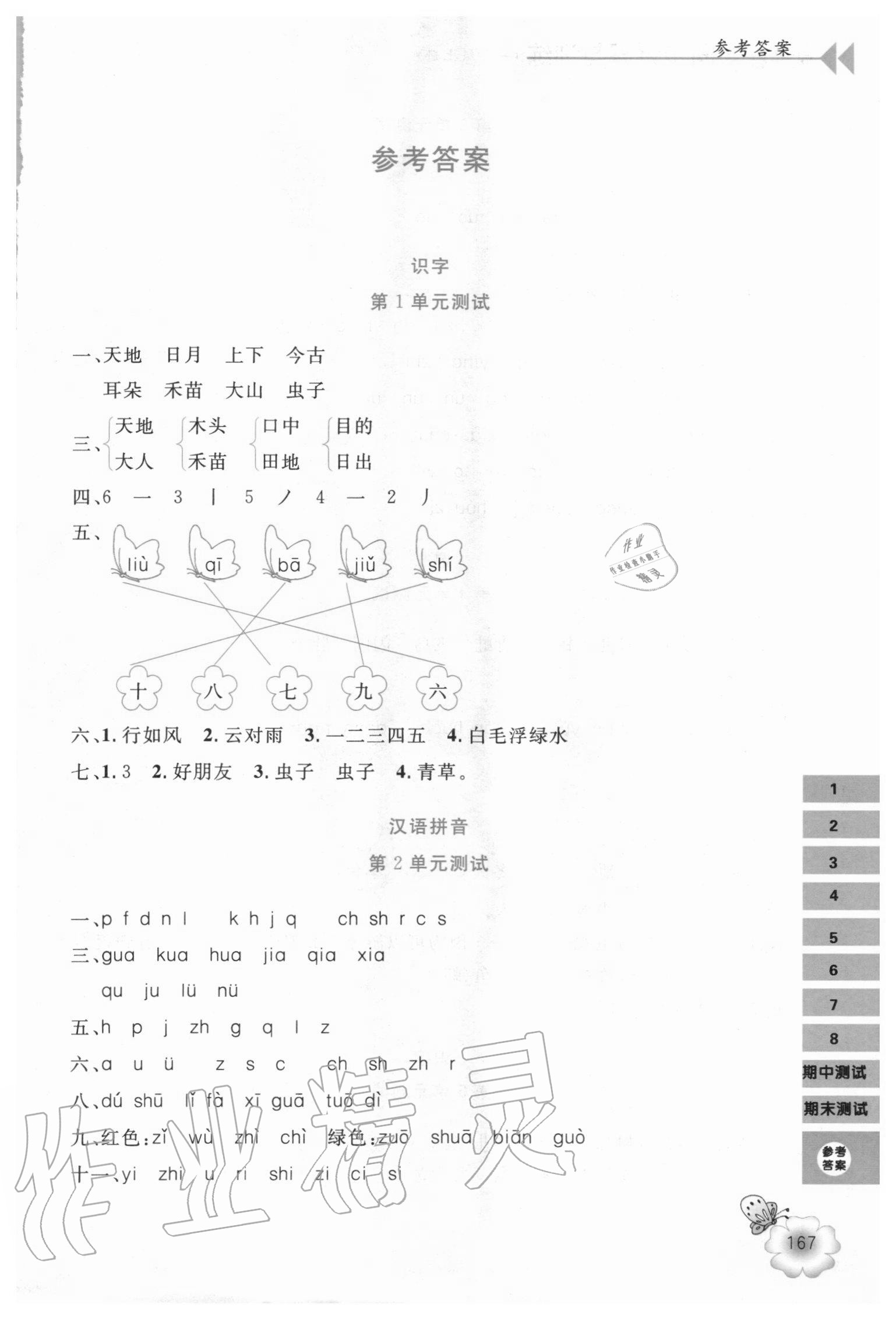 2020年字詞句篇同步講解與訓(xùn)練一年級(jí)上冊(cè)人教版 第1頁