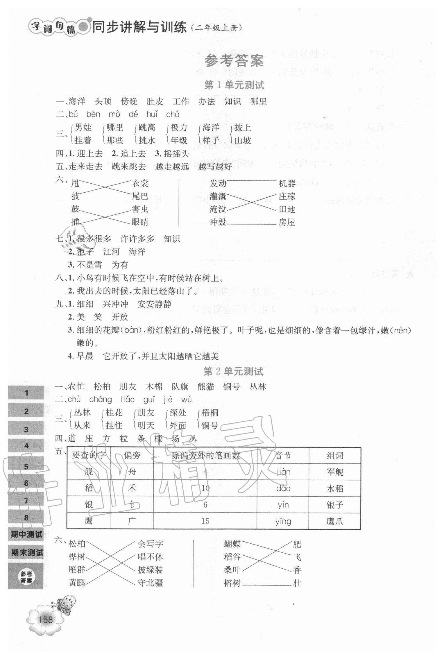 2020年字詞句篇同步講解與訓(xùn)練二年級(jí)上冊(cè)人教版 參考答案第1頁(yè)