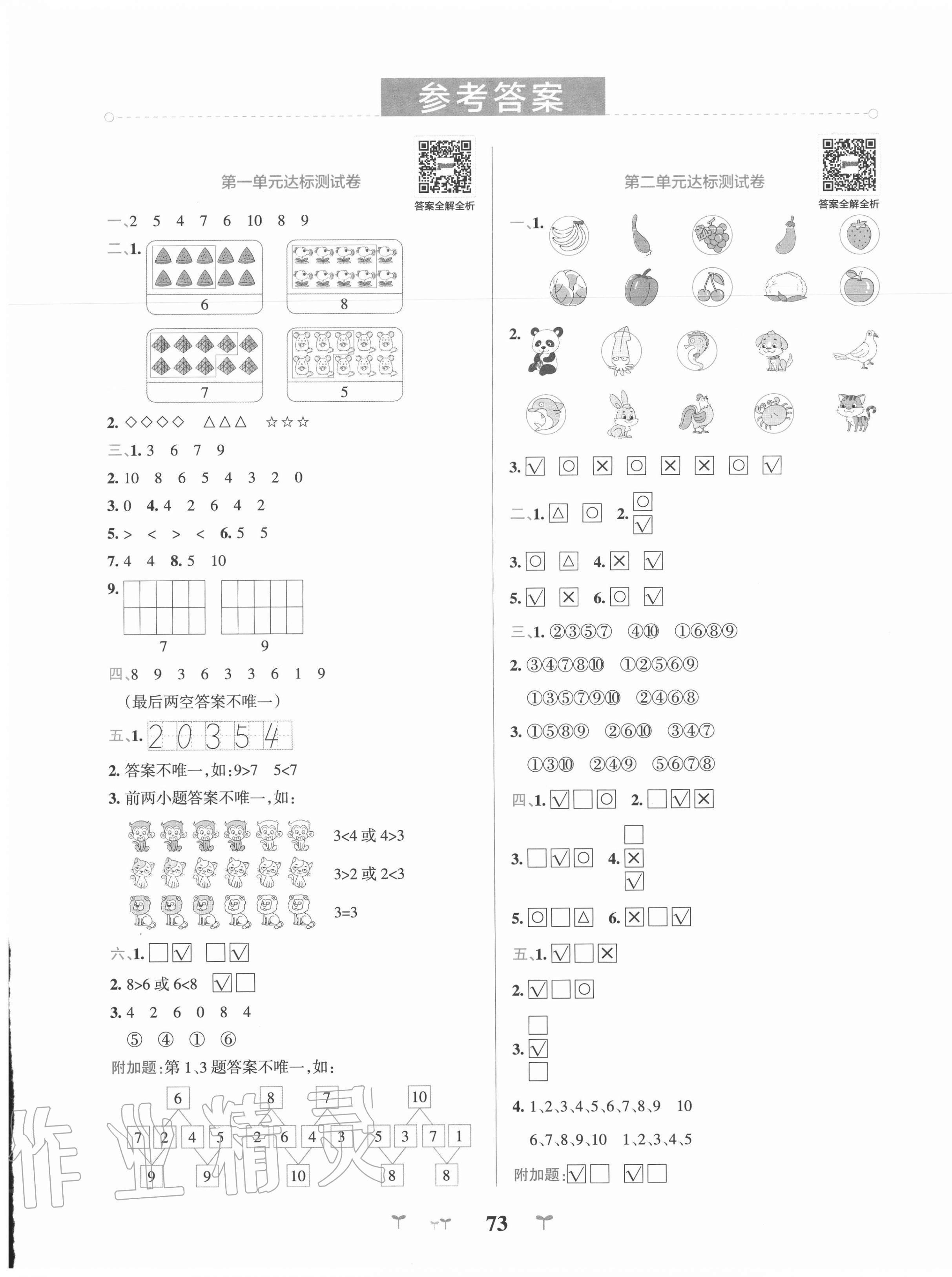 2020年小學學霸沖A卷一年級數學上冊青島版 第1頁