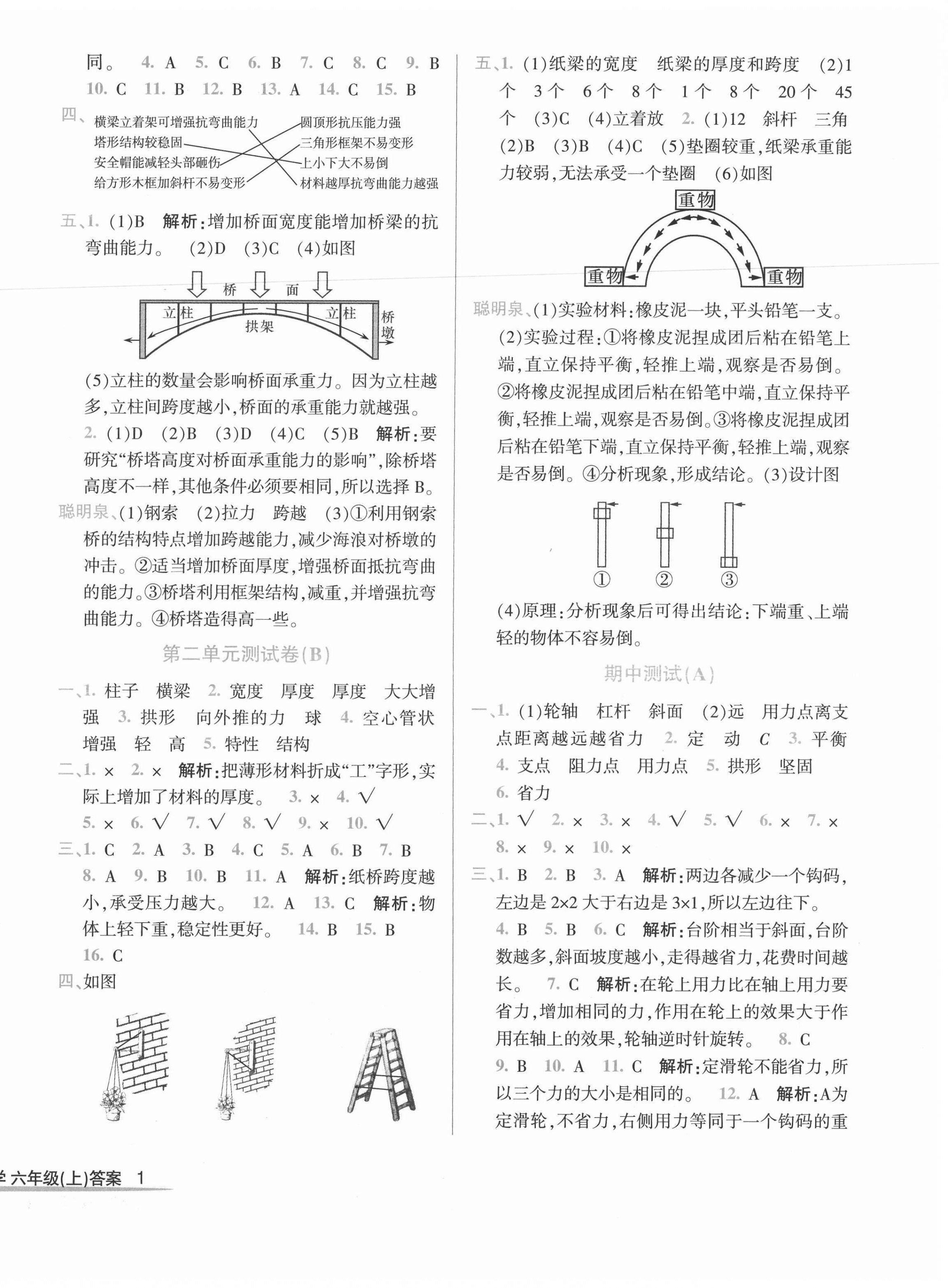 2020年浙江小狀元小學(xué)科學(xué)六年級上冊教科版 第2頁