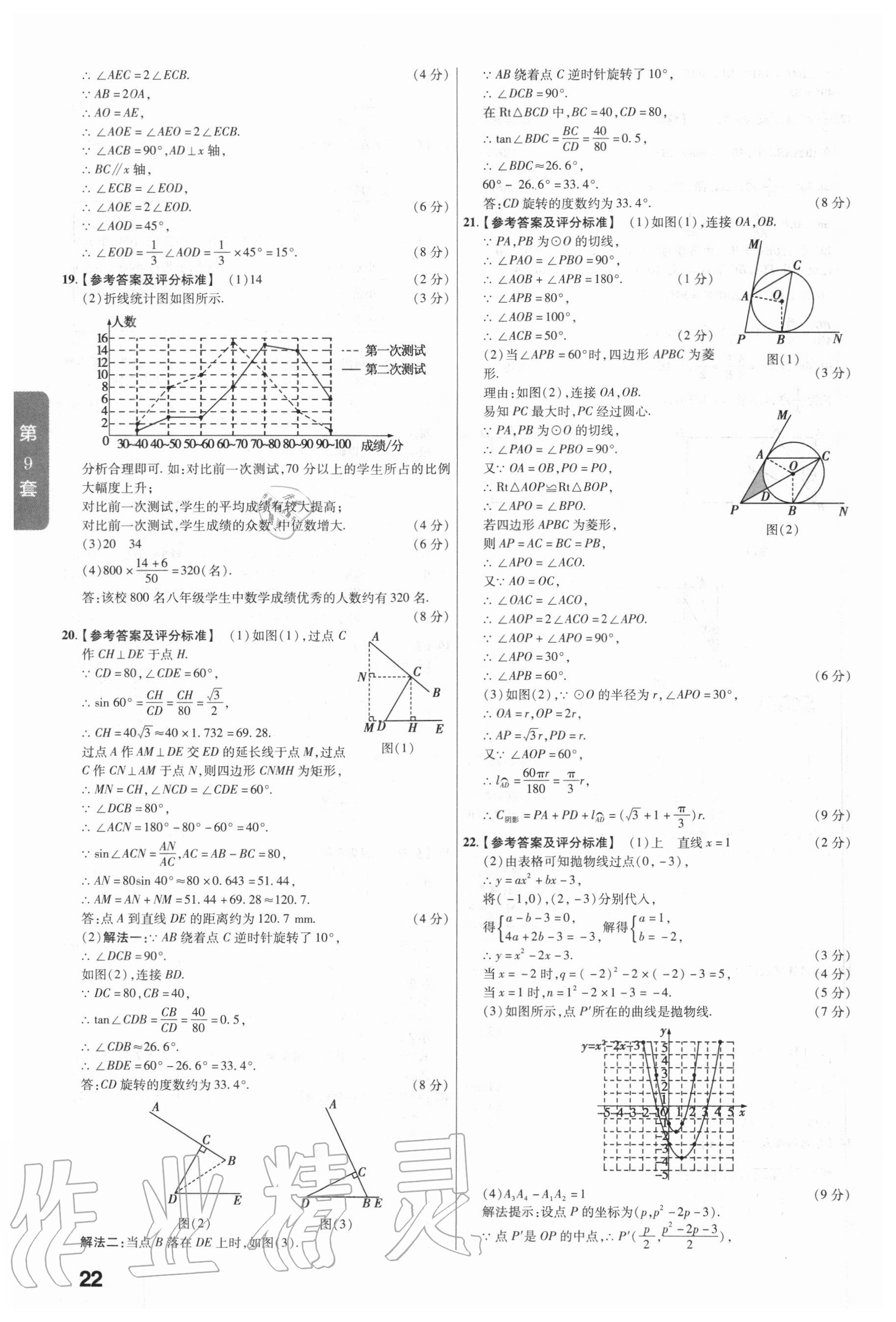 2020年金考卷中考真題匯編45套數(shù)學(xué) 參考答案第22頁