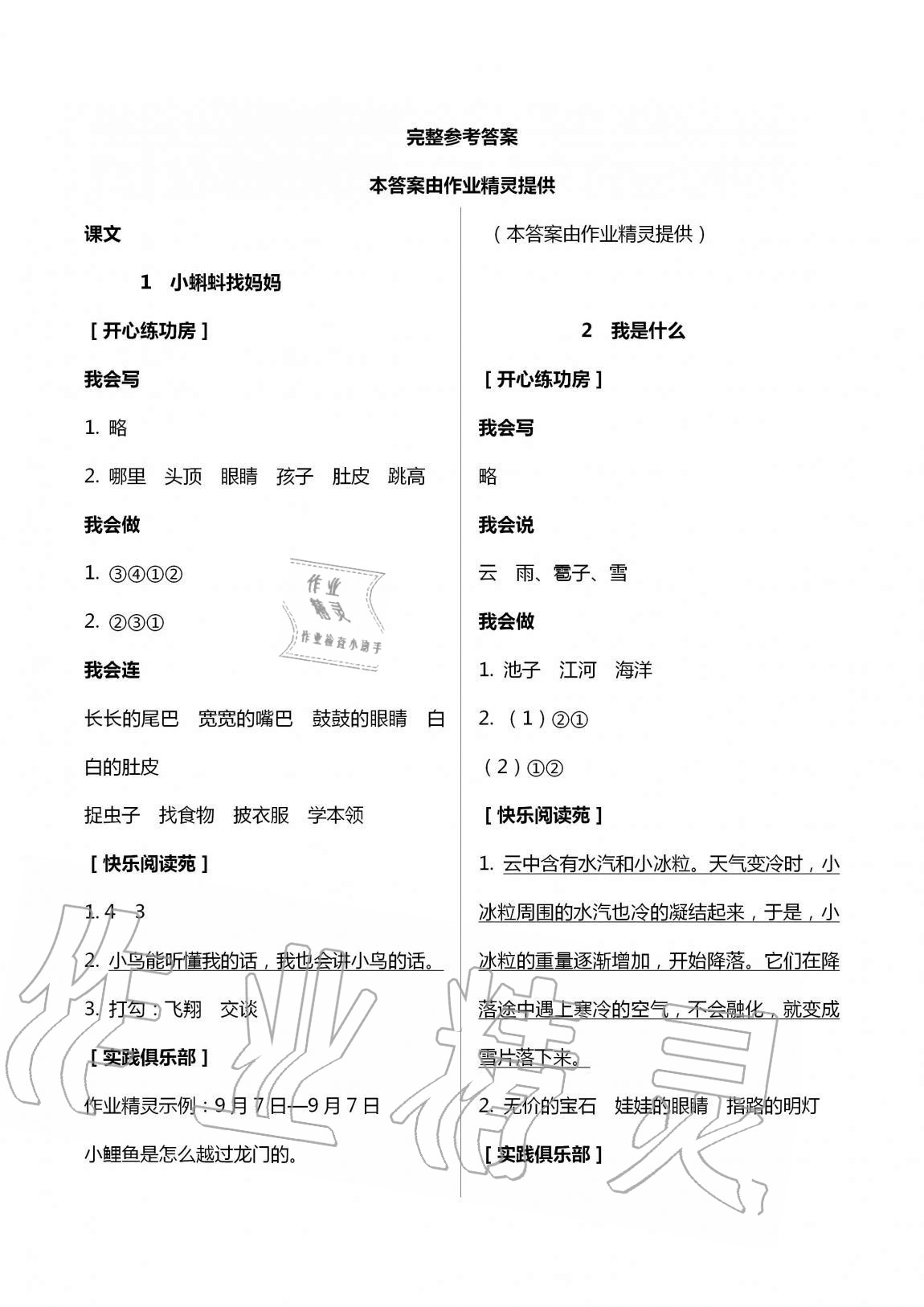 2020年小學(xué)生學(xué)習(xí)園地二年級(jí)語(yǔ)文上冊(cè)人教版54制 第1頁(yè)